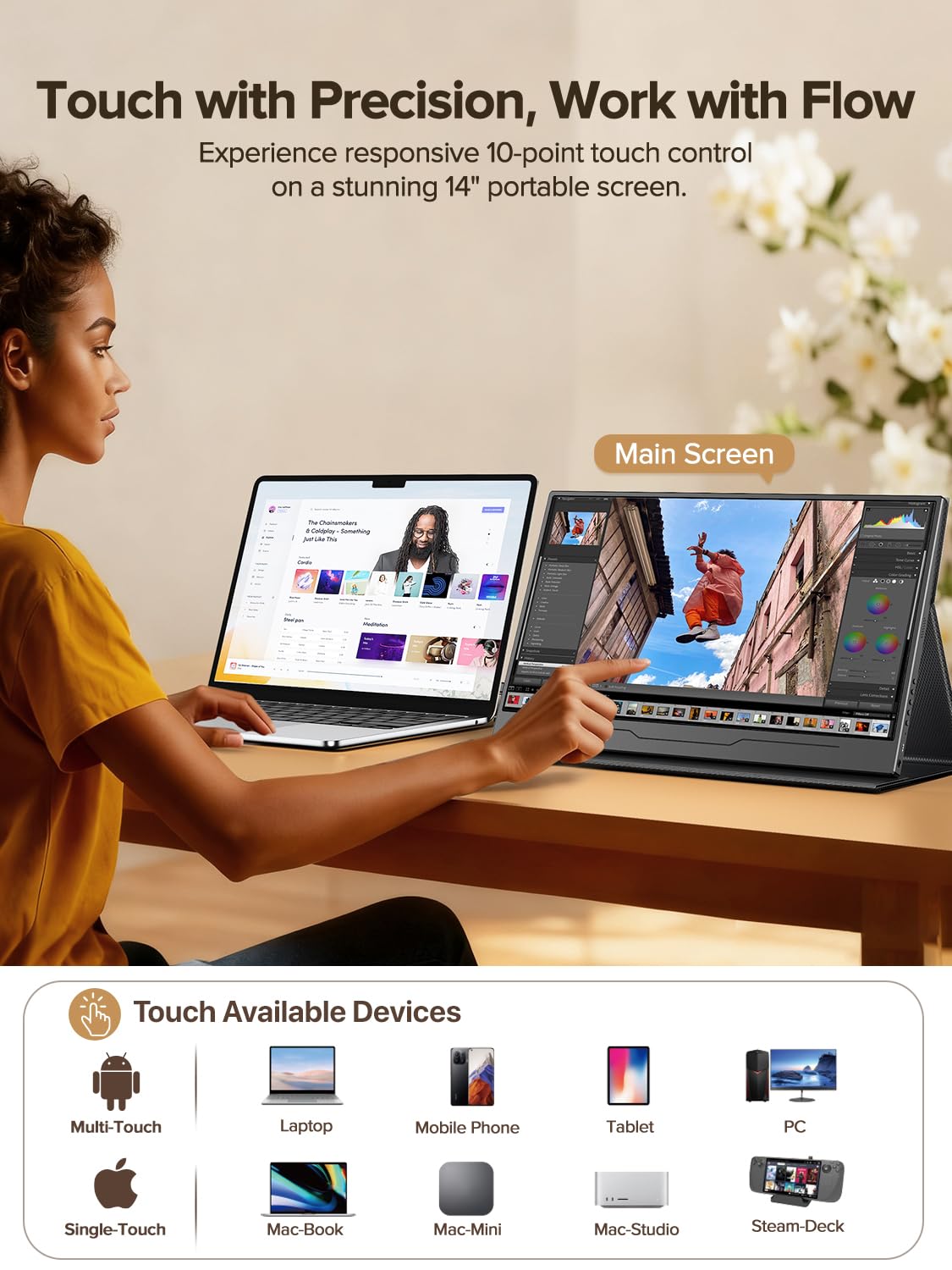 Monitor UPERFECT 15,6 Pollici Portable HDMI 1080P - Dettaglio