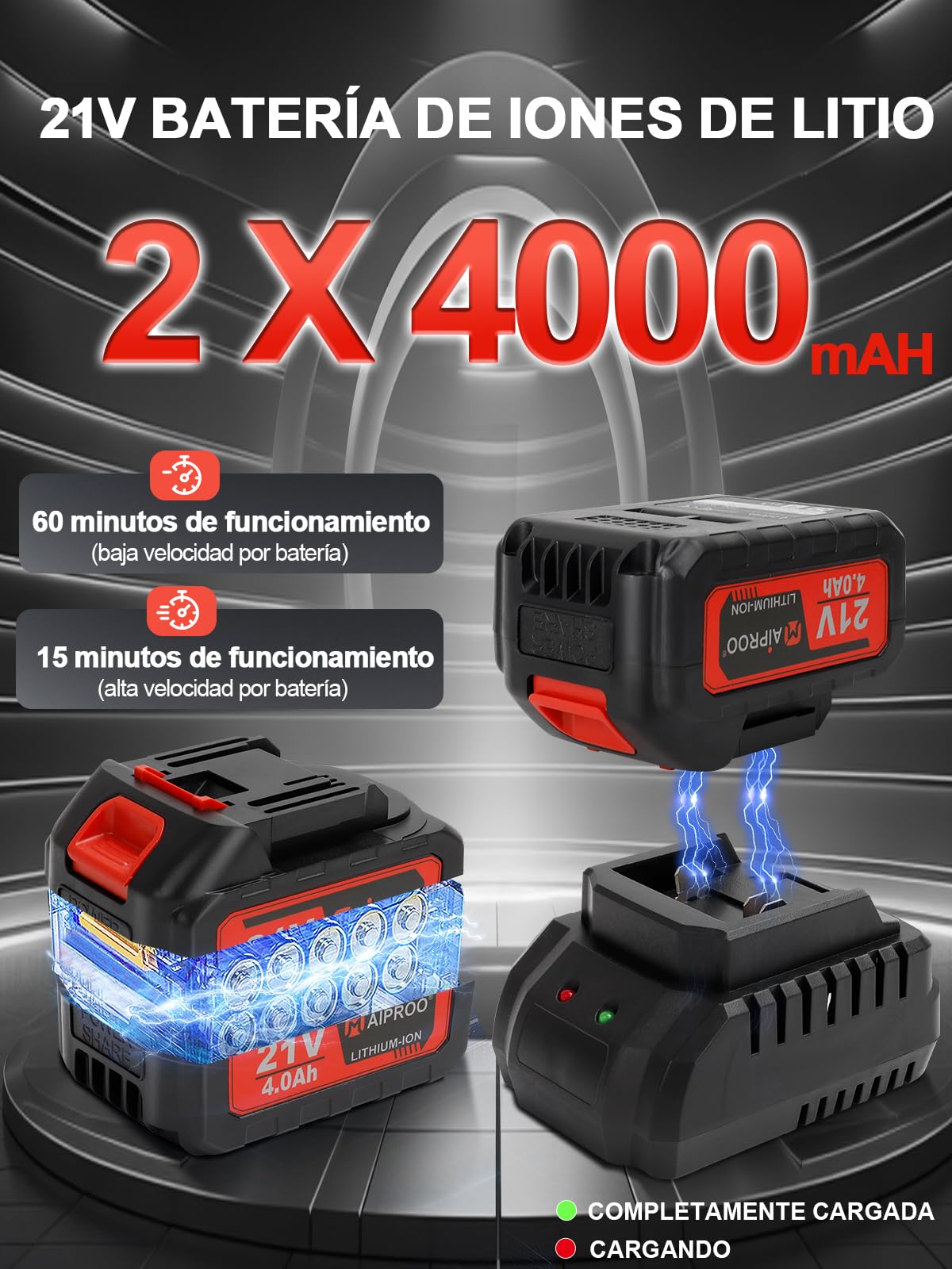 Soplador de Hojas inalámbrico con Modo Turbo,1189m³/h,21V,5 Marchas con 2 baterías de 4.0Ah y Cargador, Aspiradora Ligera con rotación de 180°para césped, Patio, Garaje, soplador de Hojas y Polvo