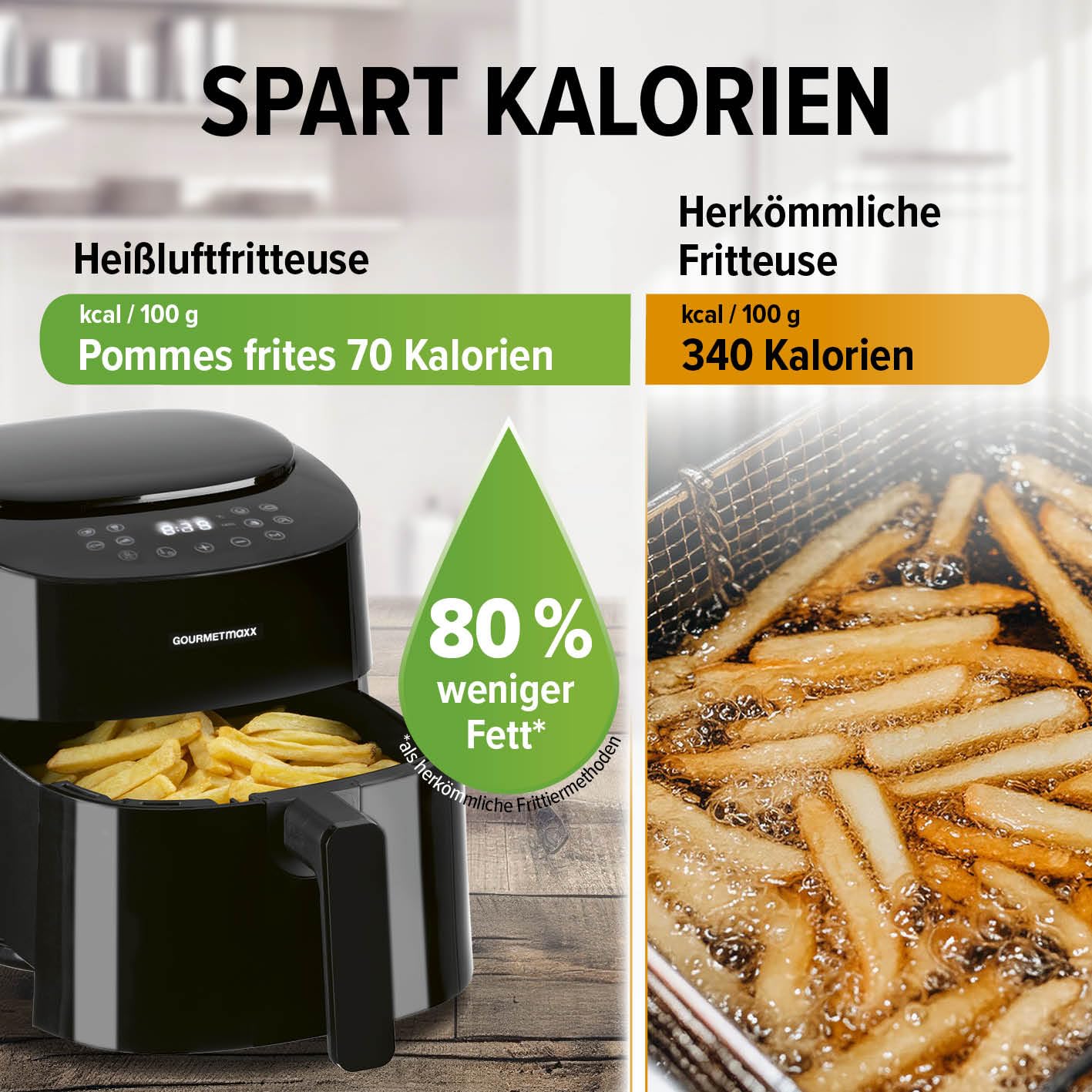 GOURMETmaxx Heißluftfritteuse | 4,5L Airfryer | Timer & Touchscreen | Fritteuse mit 9 Funktionen & 8 Programmen | energiesparend frittieren, nahezu ohne Öl | Minibackofen - 1400 W