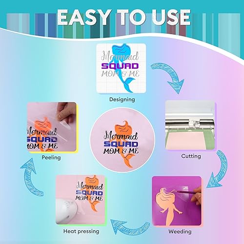 Miniatura 5 de TransWonder Vinilo 3D de transferencia de calor naranja  Vinilo de transferencia de calor de 12 x 6 pies para prensa de calor, camiseta compatible