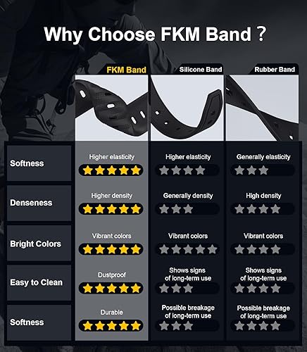 Miniatura 2 de Correas para Apple Watch Ultra para hombres, correa deportiva de repuesto ultra suave FKM para Apple Watch UltraUltra 2 de 1.732 pulgadas,