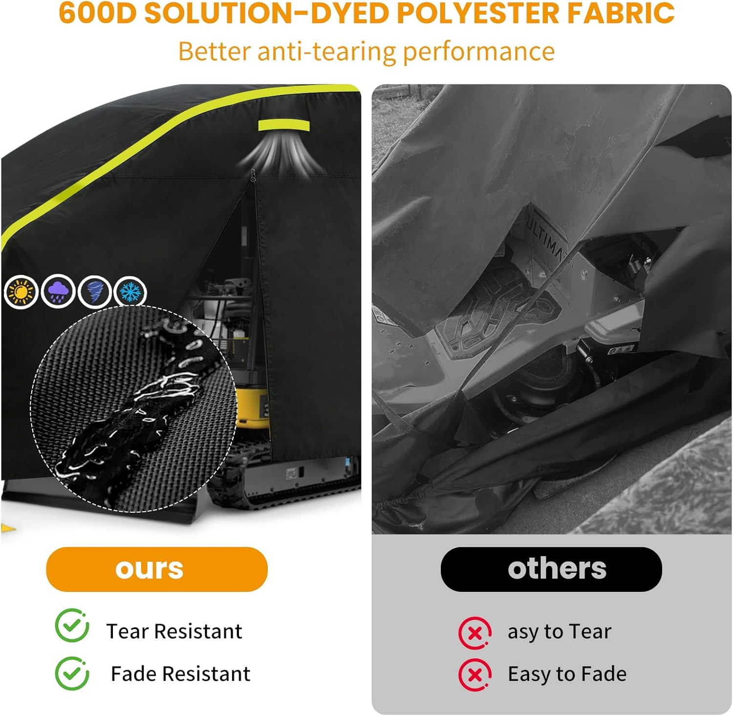 600D Mini Excavator Cover for Bobcat E20/Kubota KX015-4/John Deere 17 P/Takeuchi TB210R/Yanmar ViO17 Waterproof Sun Dust Snow Protection Excavator Cover with Zipper Door, Reflective Strips & Air Vent