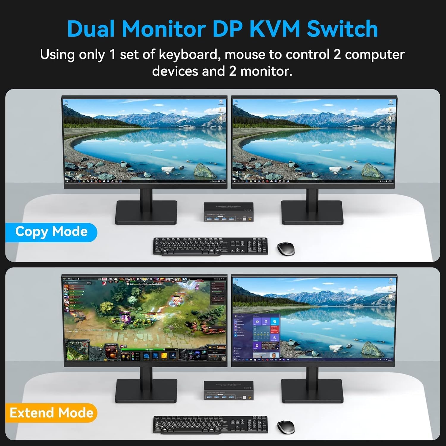 VPFET 4K120Hz Displayport KVM Switch 2 PC 2 Monitore 8K60Hz Dual Monitor DP 1.4 Switches for 2 Computers Teilen 4 USB 3.0 Geräte mit 2 USB 3.0 Kable und Desktop Controller