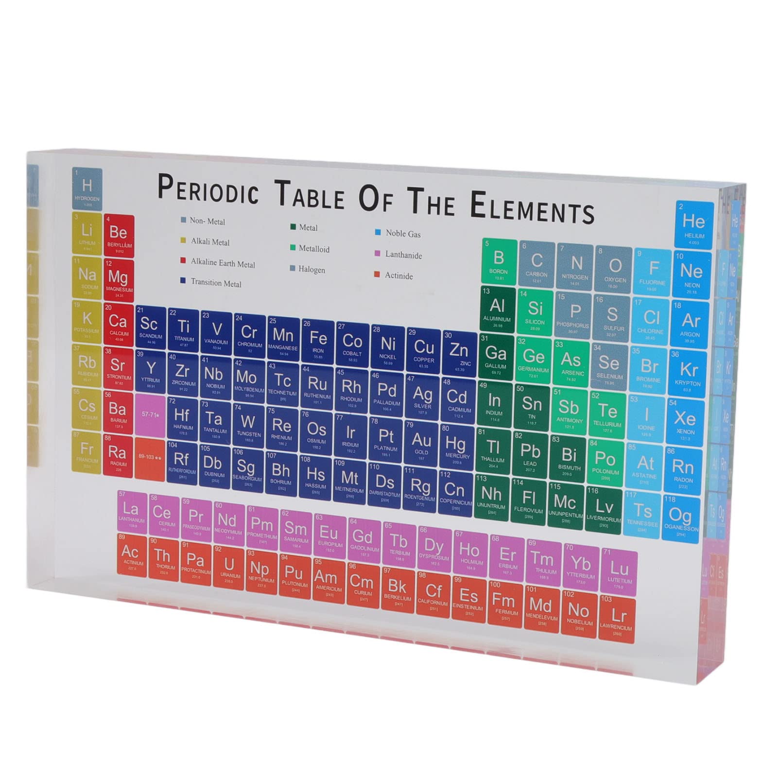 Shenprymic Pädagogische Periodensystem-Dekoration, Acryl-Periodensystem‑Elemente‑Tafel, sichere, geruchsfreie moderne Chemie‑Wandkunst mit klarer Farbcodierung für Zuhause, Schule und (Große 24 Zoll)