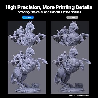 ELEGOO Water Washable 3D Printer Resin 2.0 Ceramic Grey 1000g, Fast Curing