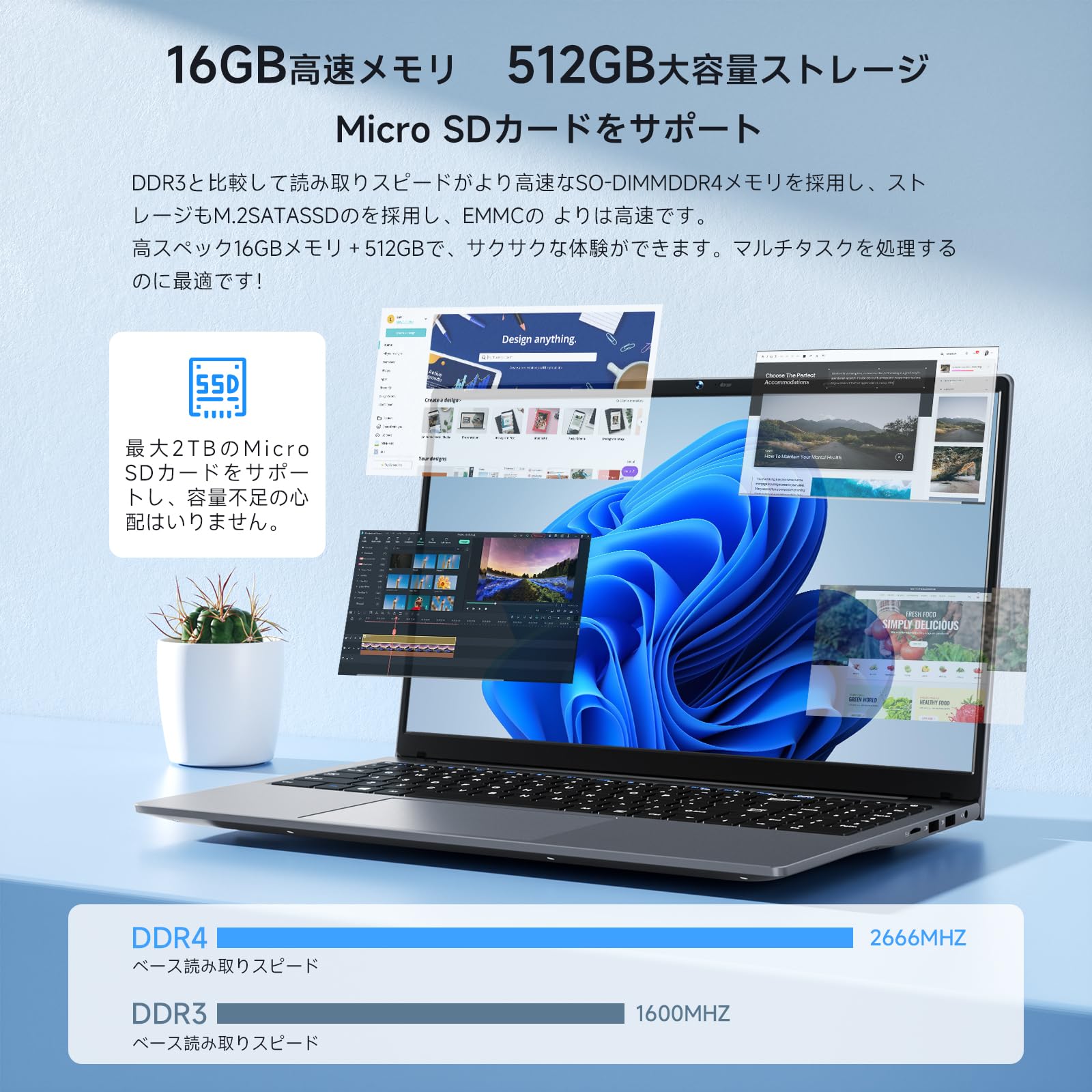 Amazon.co.jp: Bmax ノートパソコン 軽量 N95ノートpc 2024新版 15.6 