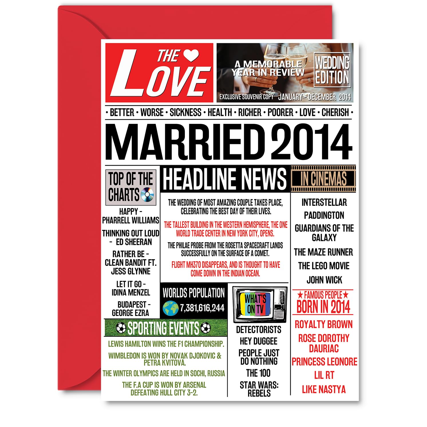 12th Anniversary Card for Men Women - Married 2014 Newspaper - 12 Year Wedding Anniversary Card for Companion Wife Partner Husband, A5 Anniversaries Greeting Cards