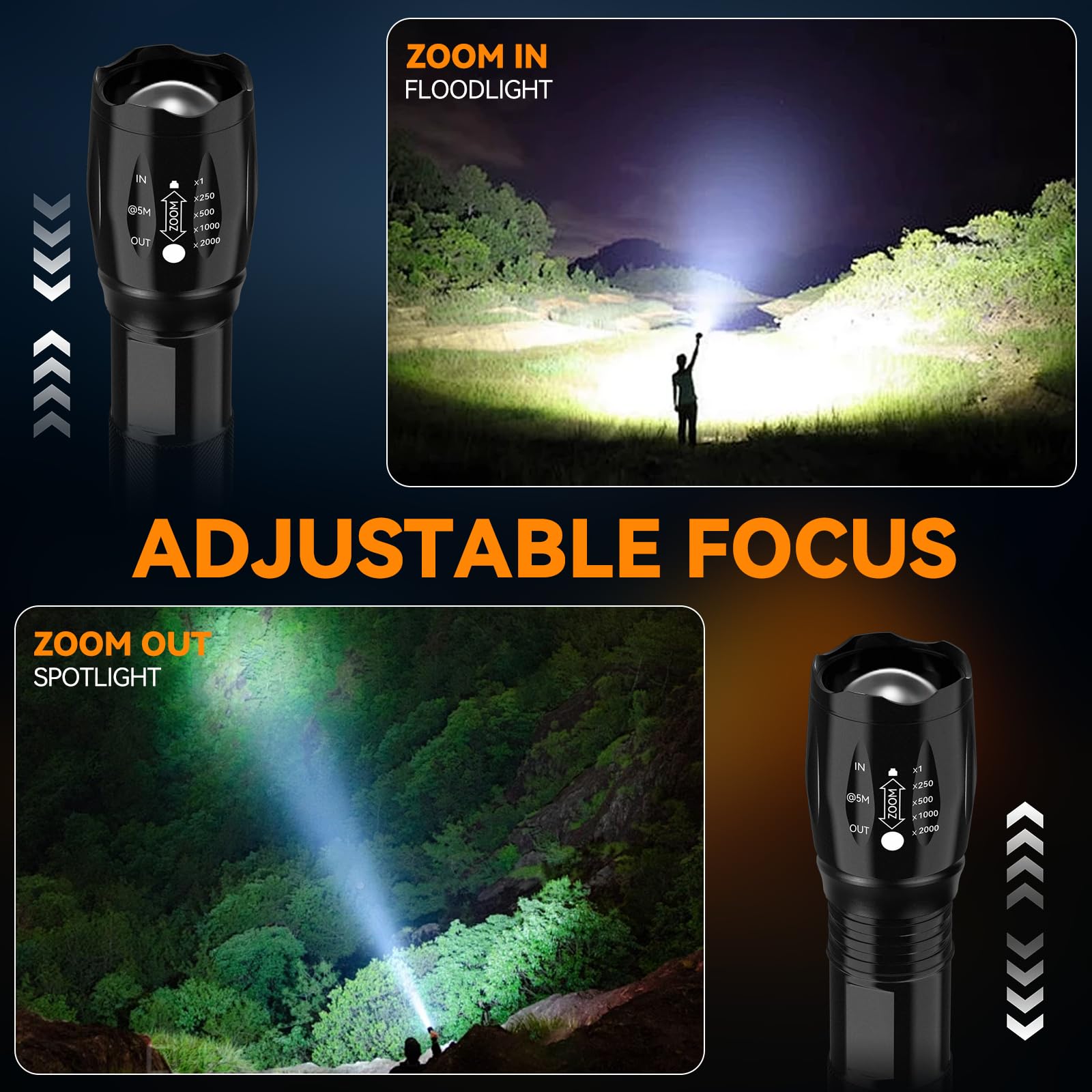 BESTSUN LED Flashlight 2 Pack, Small Flashlights Powerful High Lumens 5 Modes, Waterproof Zoomable Mini Flash Light for Home Emergencies Camping Essentials, Christmas Stocking Stuffers Gifts for Men