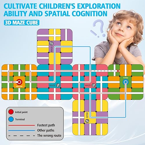 Miniatura 4 de Maze Cube - Rompecabezas 3D de gravedad para niños, cubos de rompecabezas de laberinto con bolas, juego de laberinto de juego de lógica, juegos de