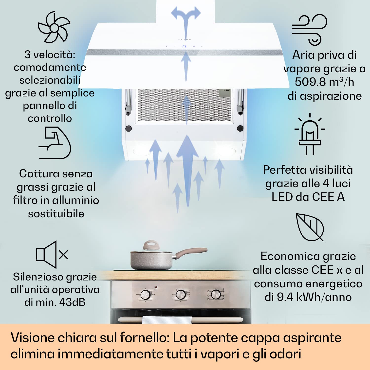 Klarstein Clara Angled Cappa Aspirante 60 cm, Cappa Cucina con Aspirazione Smart, Con Filtro per Cappa in Alluminio, Flusso d'Aria 509m³/h, Illuminazione LED RGB, Cappa Sottopensile Esterno Classe A