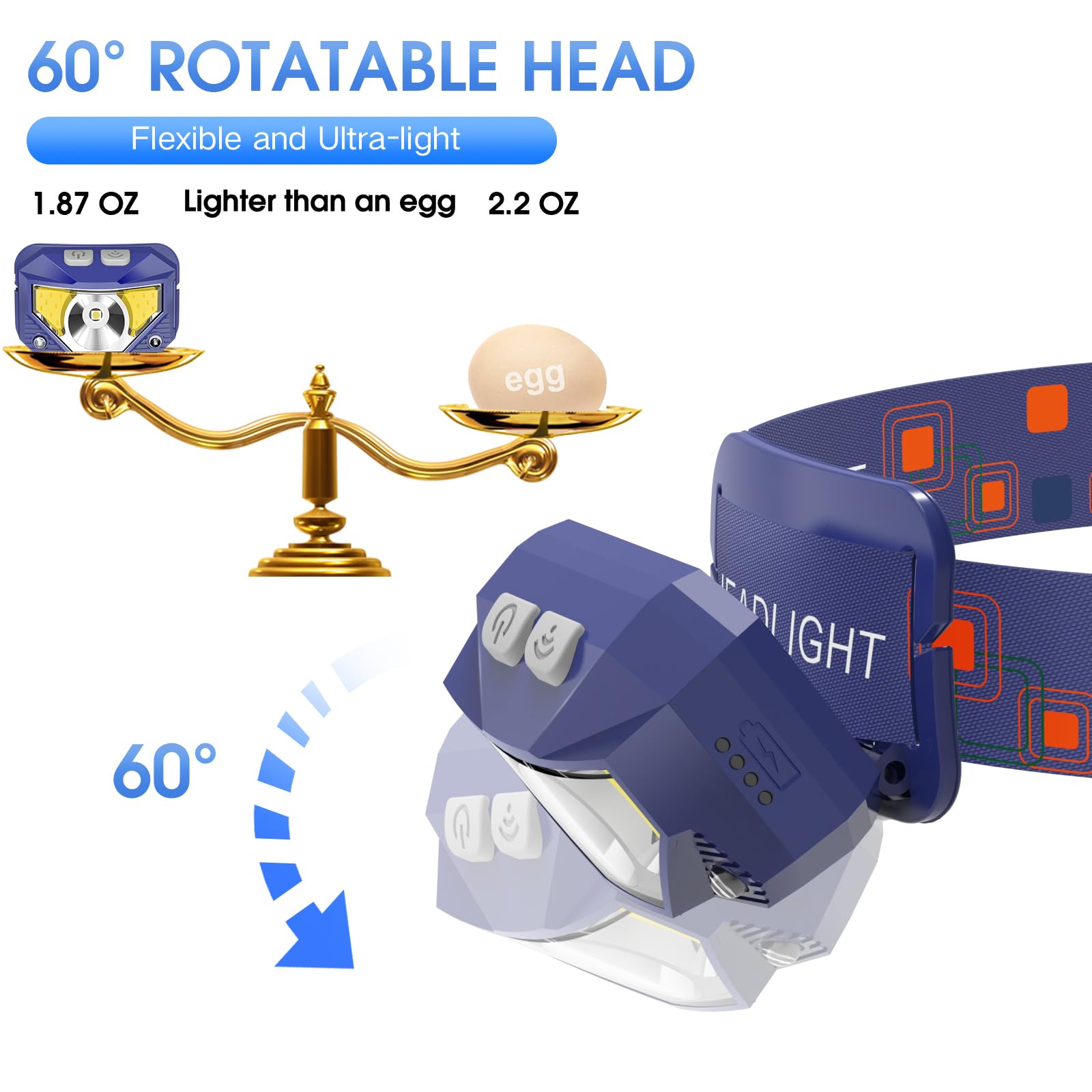 LHKNL Lot de 2 lampes frontales 1200 lumens, ultra lumineuses et rechargeables avec lumière blanche et rouge, avec détecteur de mouvement, 8 modes pour le camping, la course à pied, la pêche - Bleu