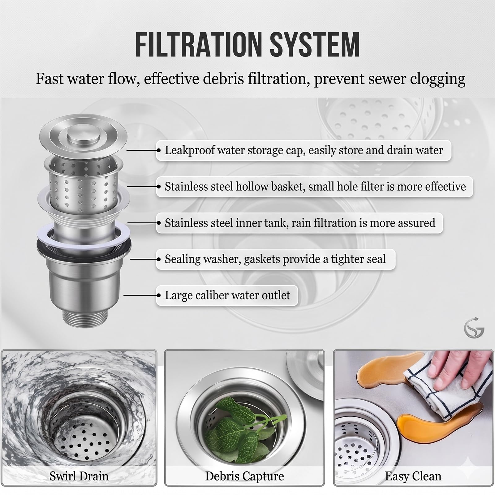Gewerbliche Edelstahl Küchenspüle mit Arbeitsfläche, freistehendes Einzelbecken für Gastronomie Vorbereitung, Gemüsespüle mit Wasserhahn und Ablage(Double layer)