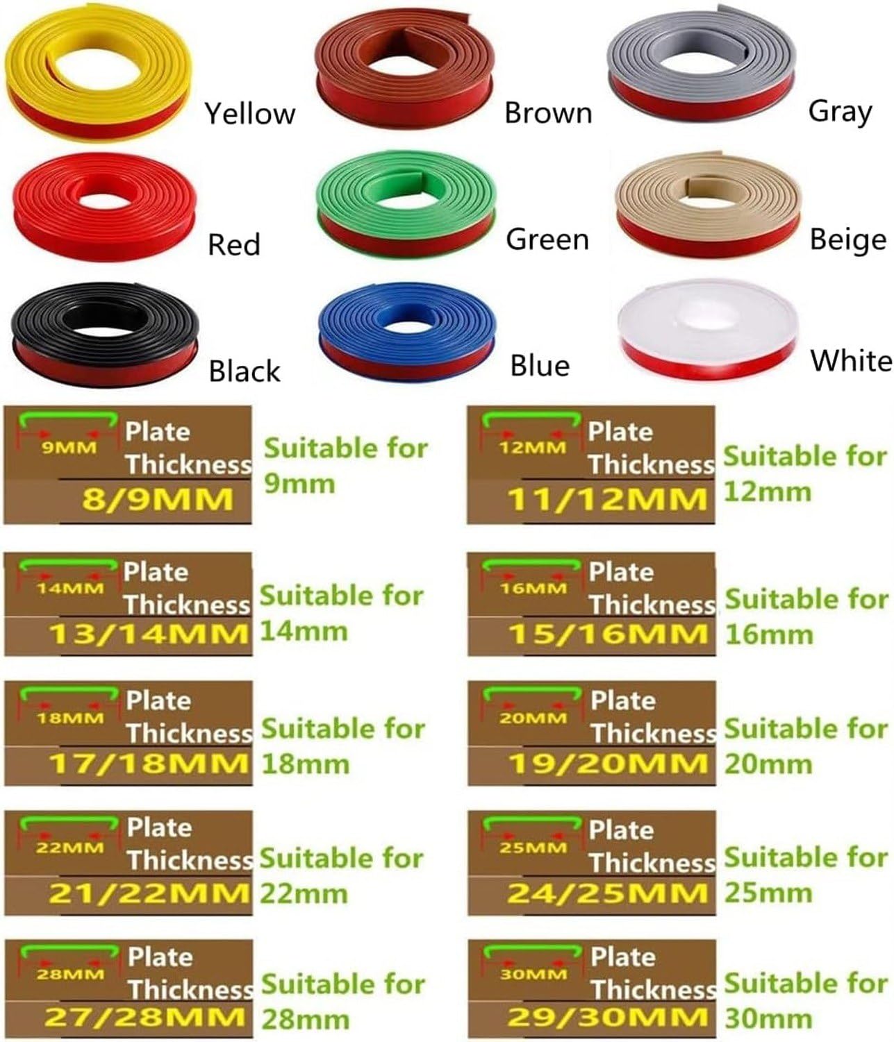Cinta Adhesiva TPE Protección Bordes Muebles Mesa, Amarillo, 36mm * 6m