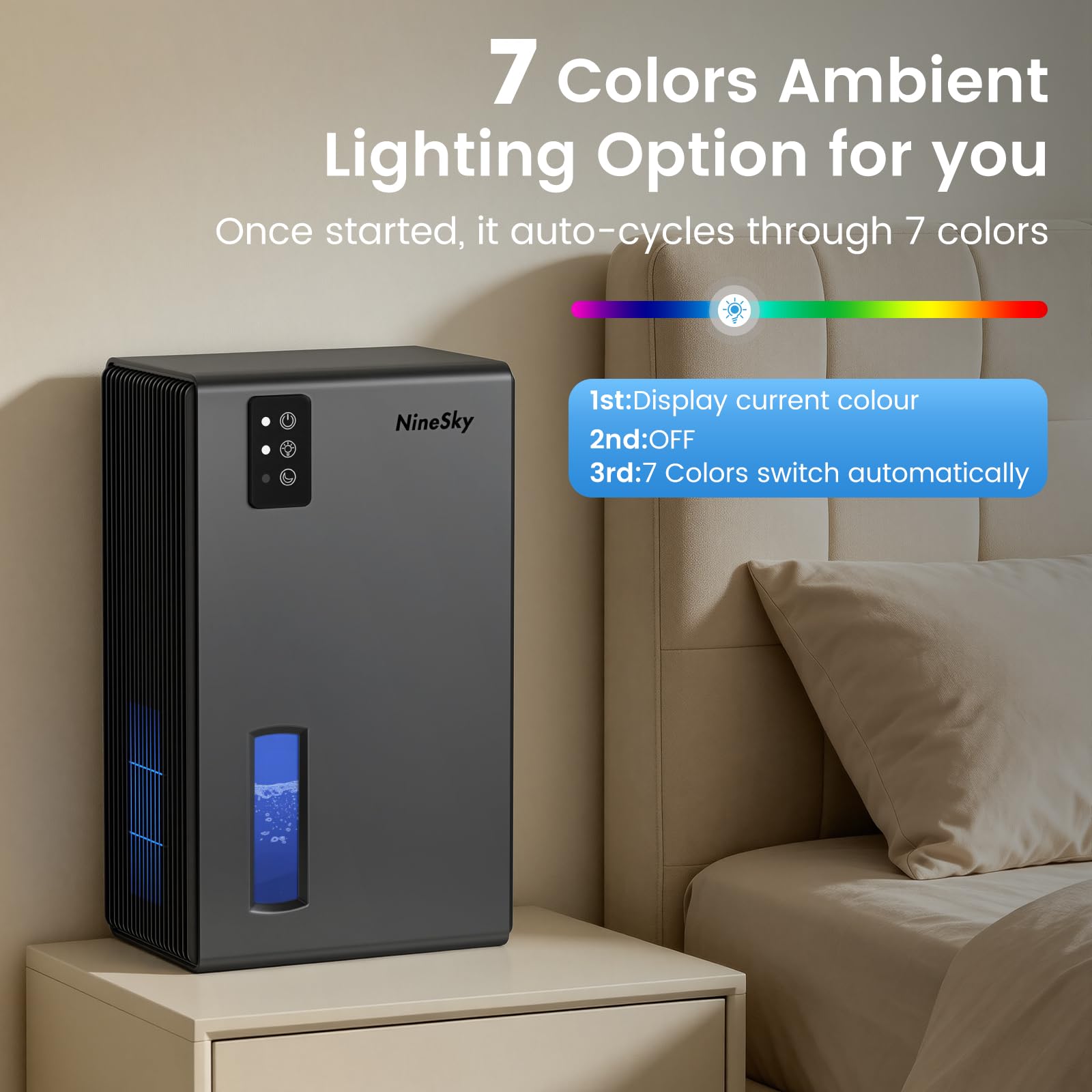 NineSky Deumidificatori per la casa, 1000 mq, deumidificatore con serbatoio dell'acqua da 2,7 l, deumidificatore silenzioso per cantina, bagno, camera da letto, con luce ambientale a 7 colori e