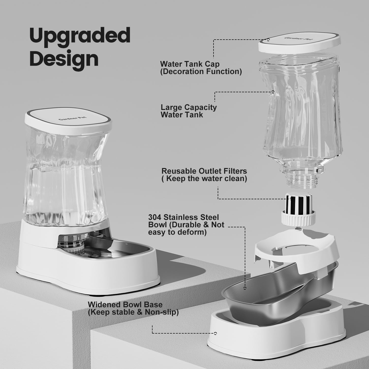 Gardner Pet 8L Dispenser Acqua Gatti, Dispenser Acqua Cani con Ciotola in Acciaio Inox, GravitÀ Abbeveratoio per Cani Non è Richiesta ElettricitÀ, Senza BPA, Bianco