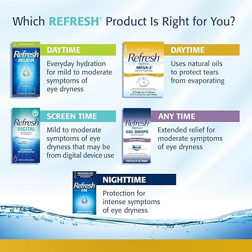 Miniatura 6 de Refresh Optive Mega-3 Gotas lubricantes para los ojos, sin conservantes, 30 recipientes de un solo uso + gotas de gel lubricante celluvisc, 30