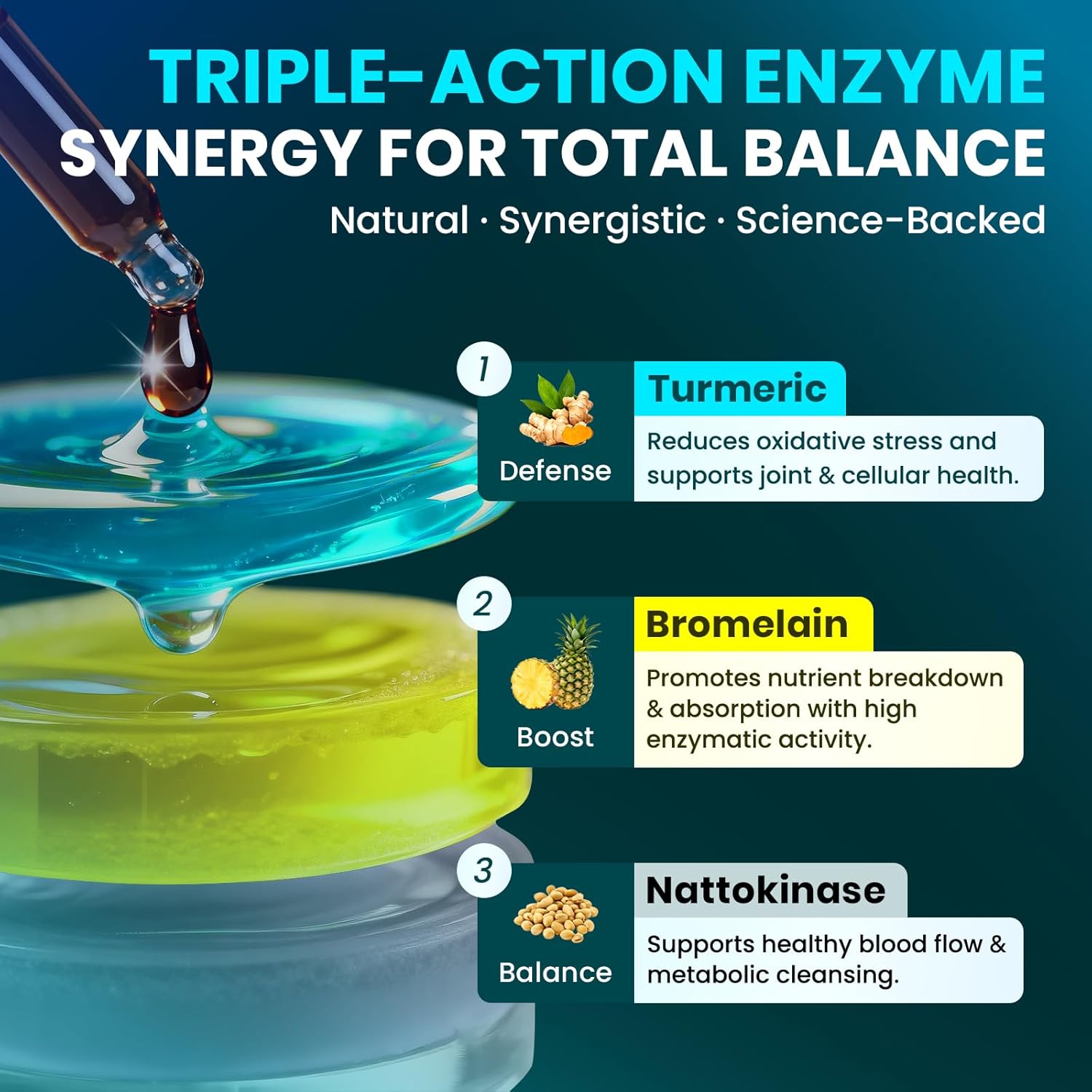 Nattokinase Supplement 20,000 FU/g [High-Activity] , Bromelain 500mg & Turmeric Curcumin 500mg | Triple-Action Enzyme Spike Detox with Quercetin & Black Seed – Cardiovascular & Circulatory Support