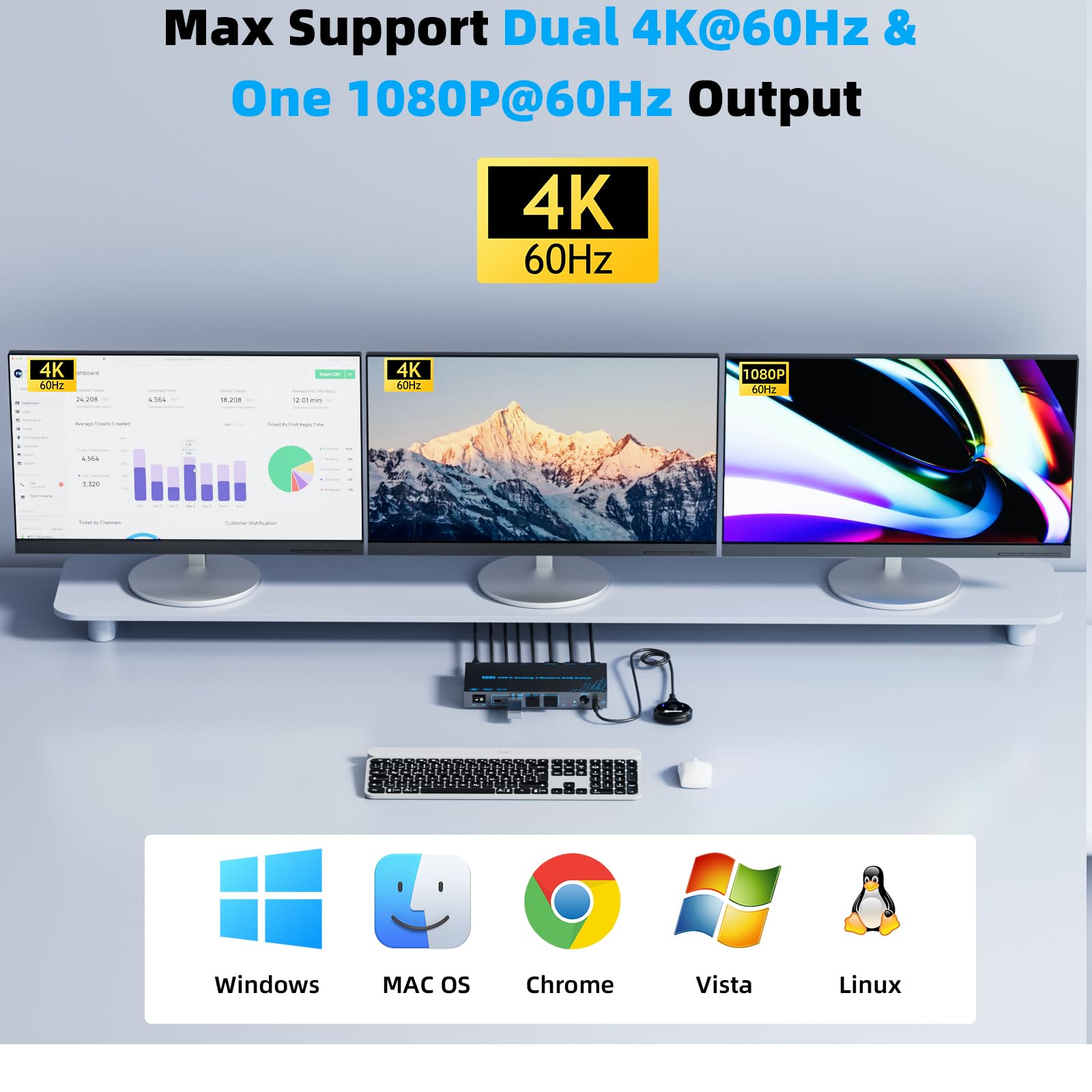 2 Laptops 3 Monitore KVM Switch 2 Port MST Dual USB-C Docking KVM Unterstützung für drei Monitore Max 10 Gbit/s USB-Übertragung Zwei 4K@60Hz- und ein 1080P@60Hz-Videoausgang 100 W PD-Ladefunktion