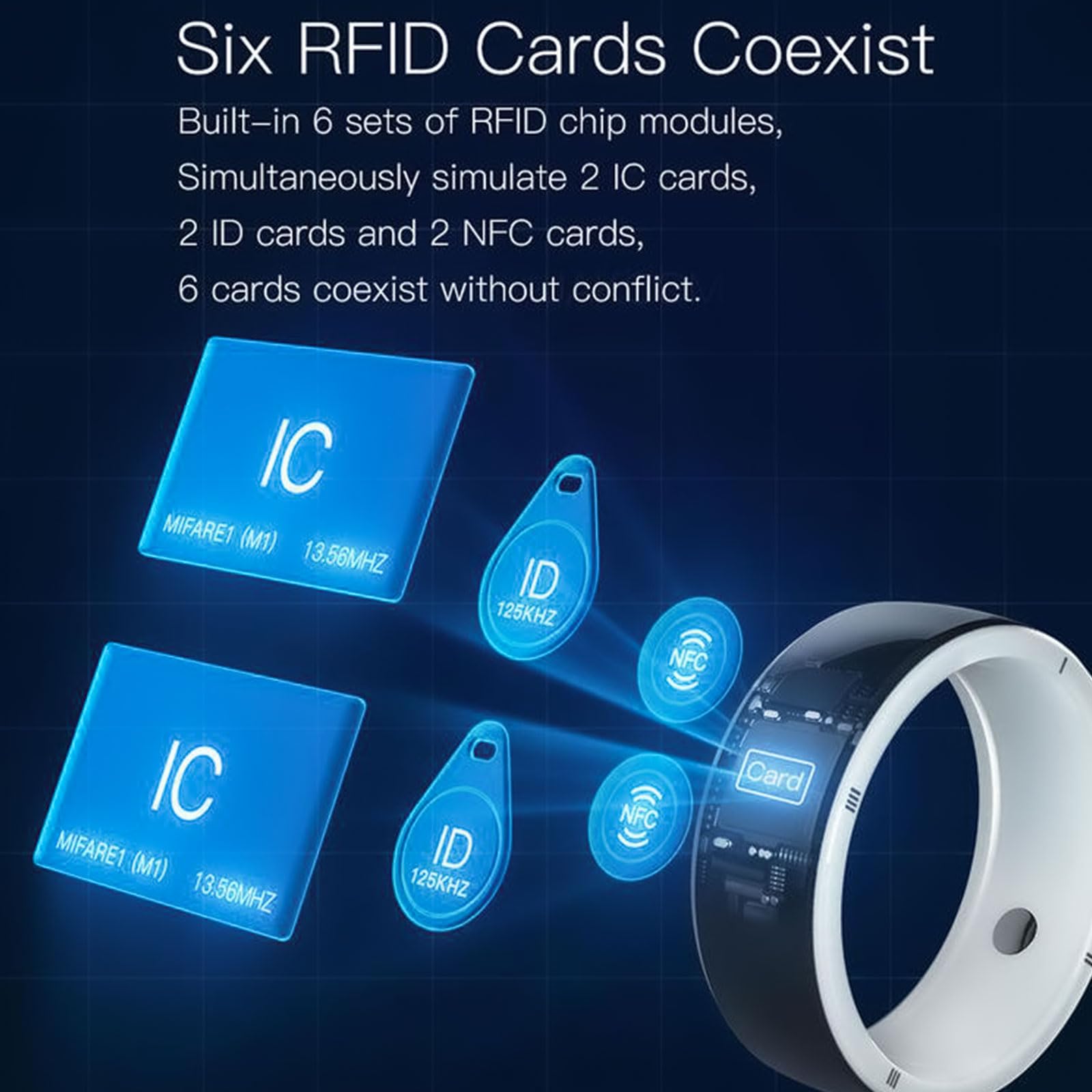 R5 Smart Ring Multifunzionale, Anello Wireless Bluetooth, Dispositivo Indossabile, 6 Schede Rfid Integrate E 2 Pietre Della Salute, Lettore Smart Ring Ic/id/nfc, Compatibile Con Ios E Android. L