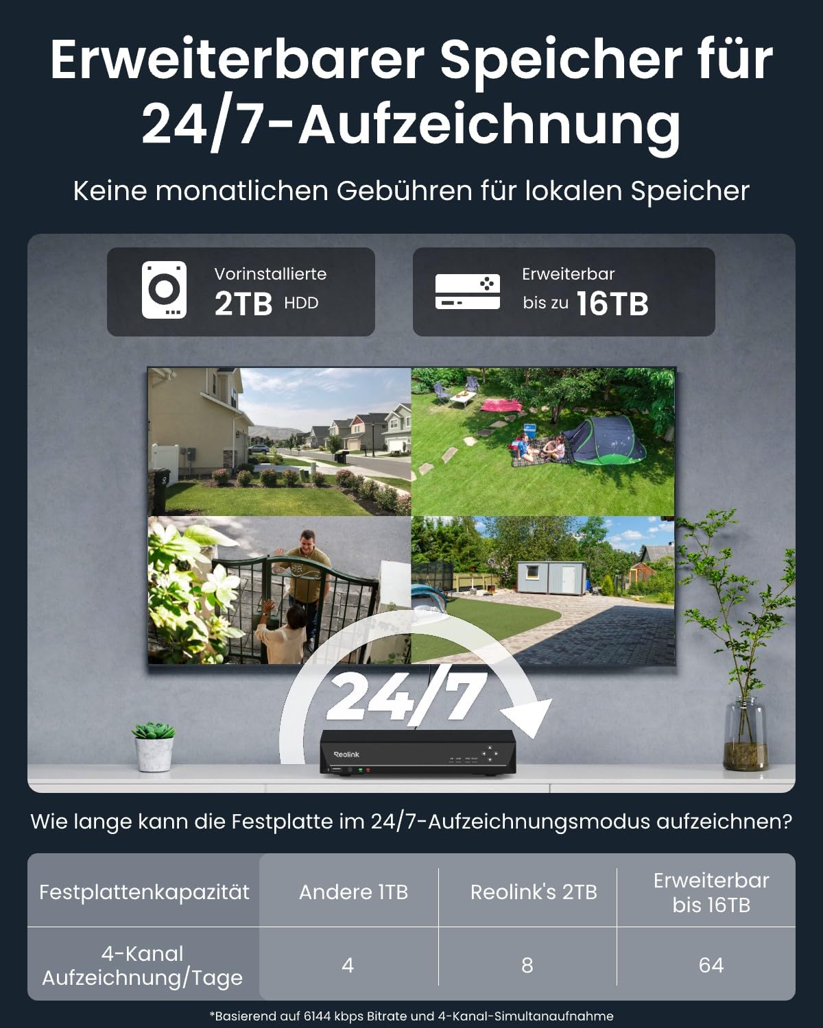 Reolink 12MP PoE Überwachungskamera Set mit 4X IK10 vandalensichere Aussenkameras, 145° Weitwinkel, Farbnachtsicht, Personen-/Fahrzeug-/Tiererkennung, 2-Wege-Audio, 8CH NVR mit 2TB HDD, RLK8-1200V4