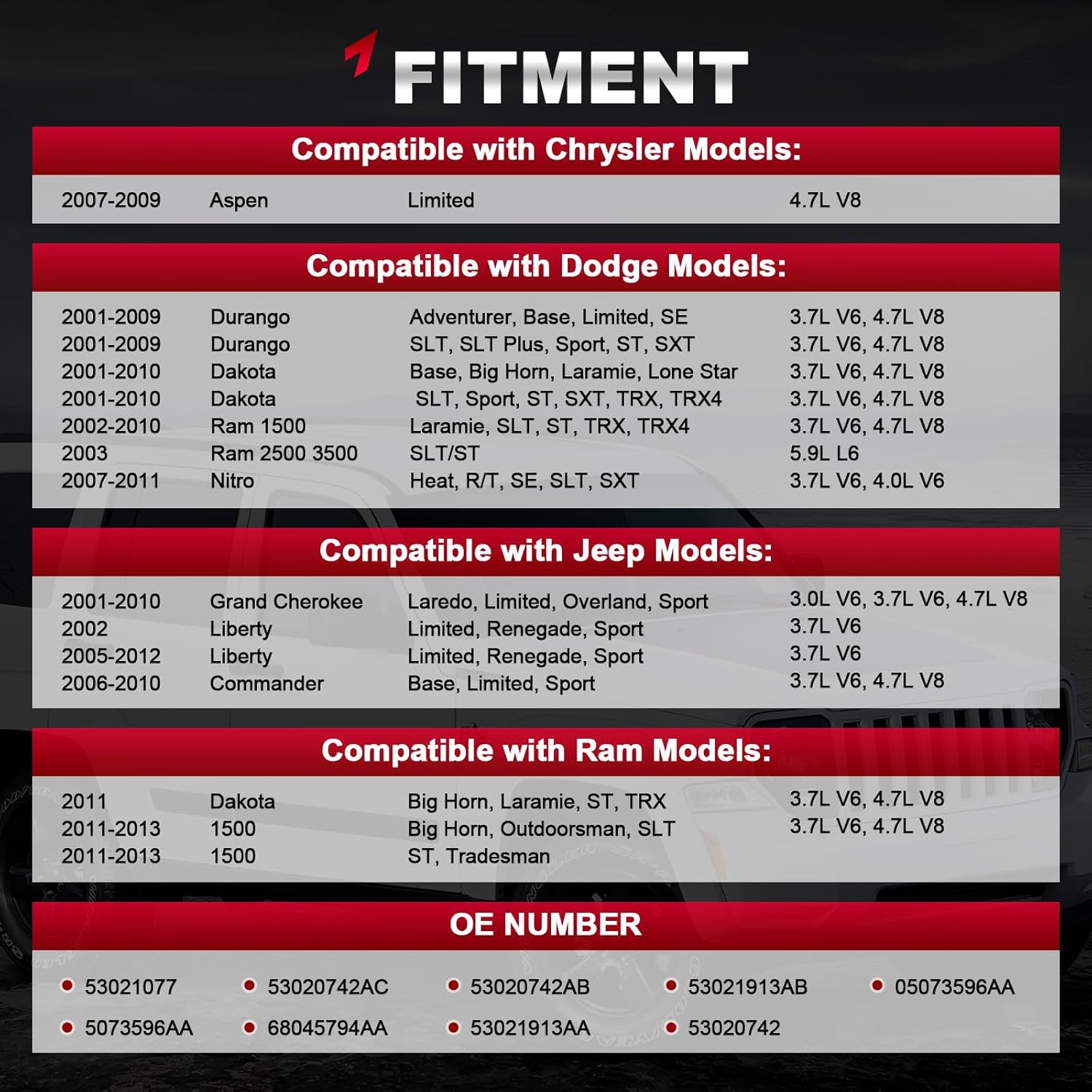 16 Pcs 53020742AC 53021077 Rocker Arm and Lifter Kit Compatible with Dodge Ram 1500 Durango Chrysler for Jeep Grand Cherokee Commander 3.7L 4.7L Replace 68045794AA 53021913AB