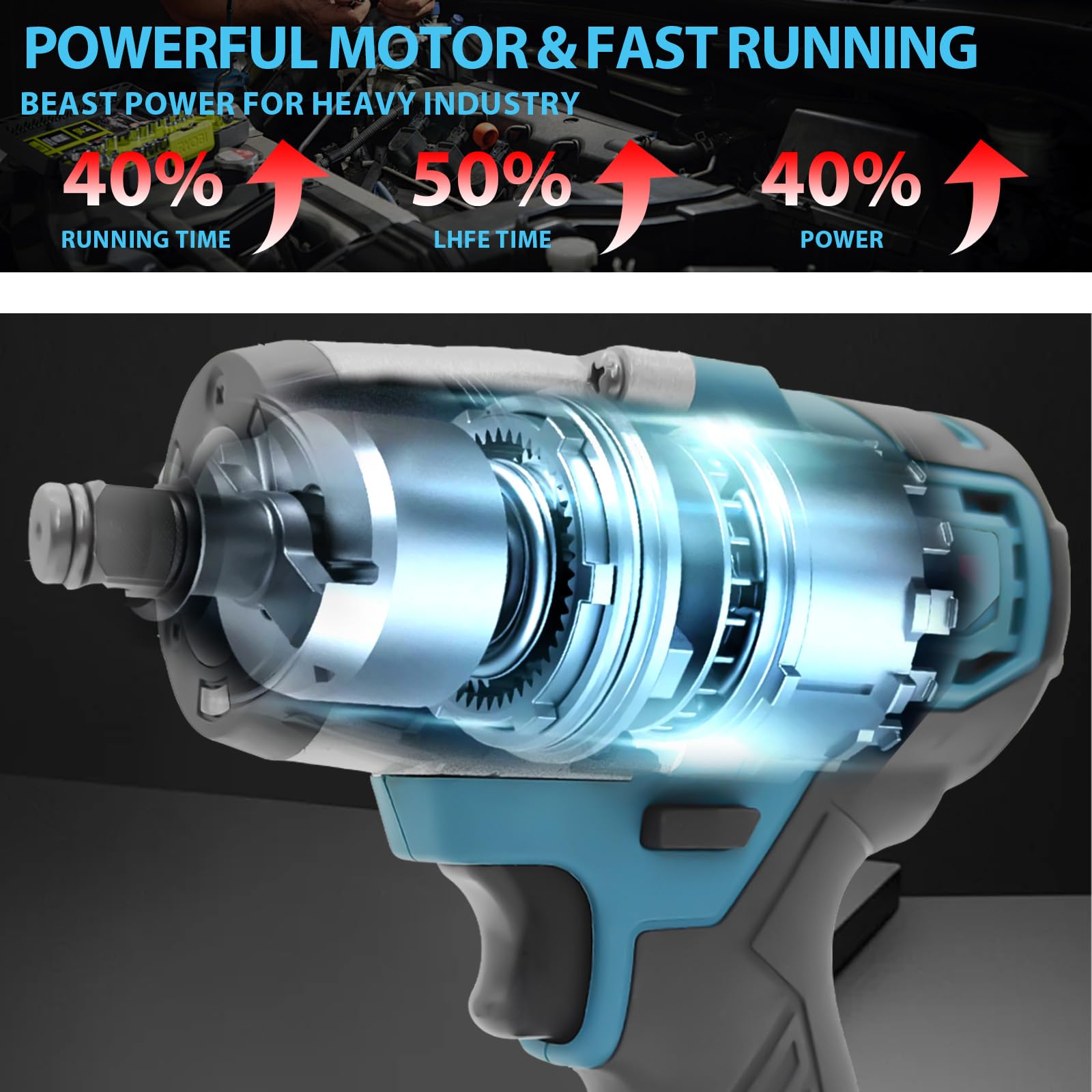 Wkrętarka udarowa akumulator 520 Nm do akumulatora Makita 18 V 3200 RPM z 2 akumulatorami 18 V 3,0 Ah 1/2 cala, bezszczotkowy z 4 tulejami udarowymi do śrub i nakrętek, samochodów ciężarowych