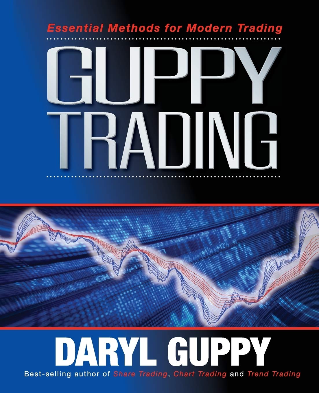 Guppy Trading: Essential Methods for Modern Trading