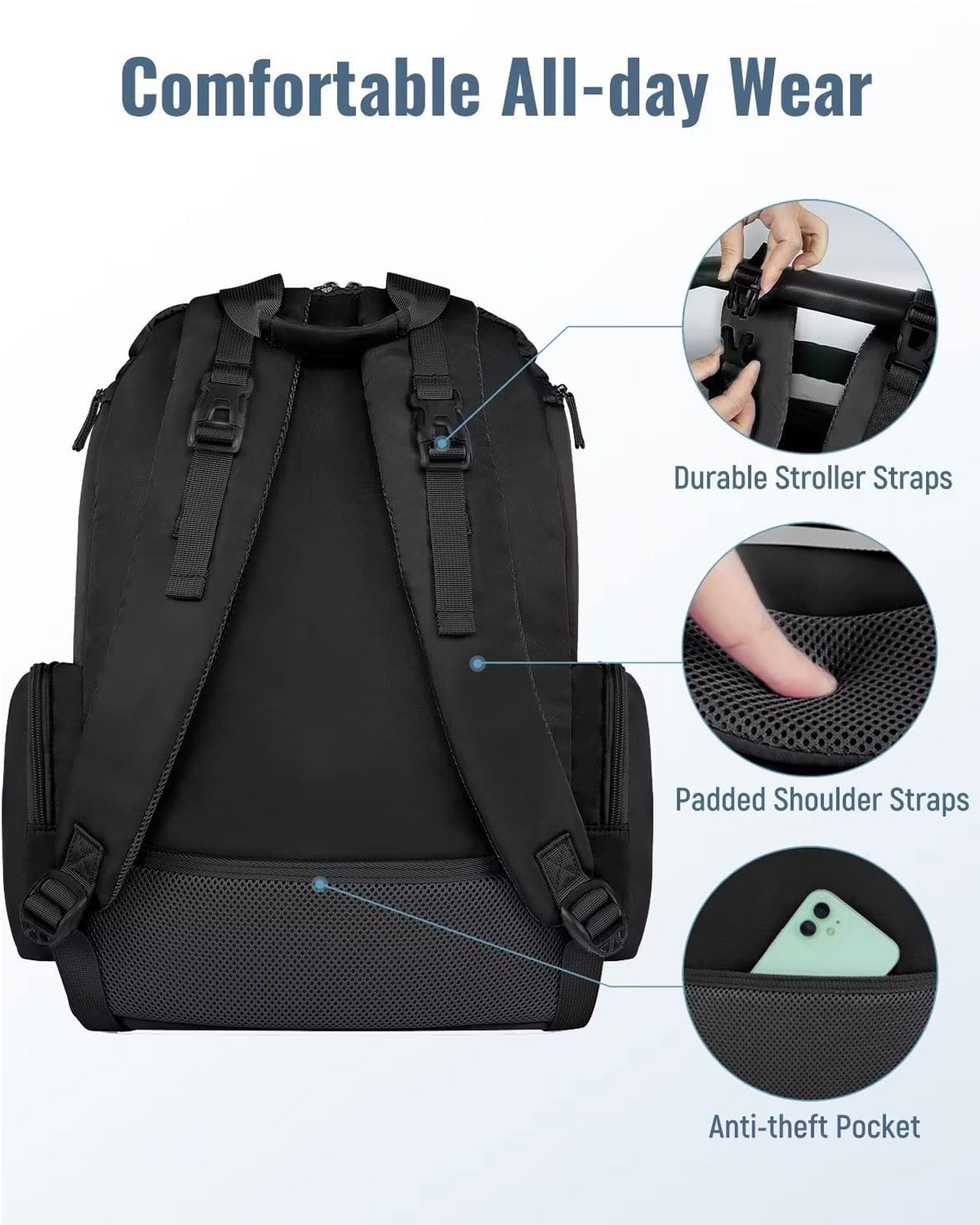 Mancro Wickelrucksack Groß mit Isolierte Seitentaschen, Mehrere Fächer Reise Wickelrucksack mit Kinderwagenhaken, Wasserdicht Baby Wickeltaschen mit Anti Diebstahl Fach für Mama, Papa, Schwarz
