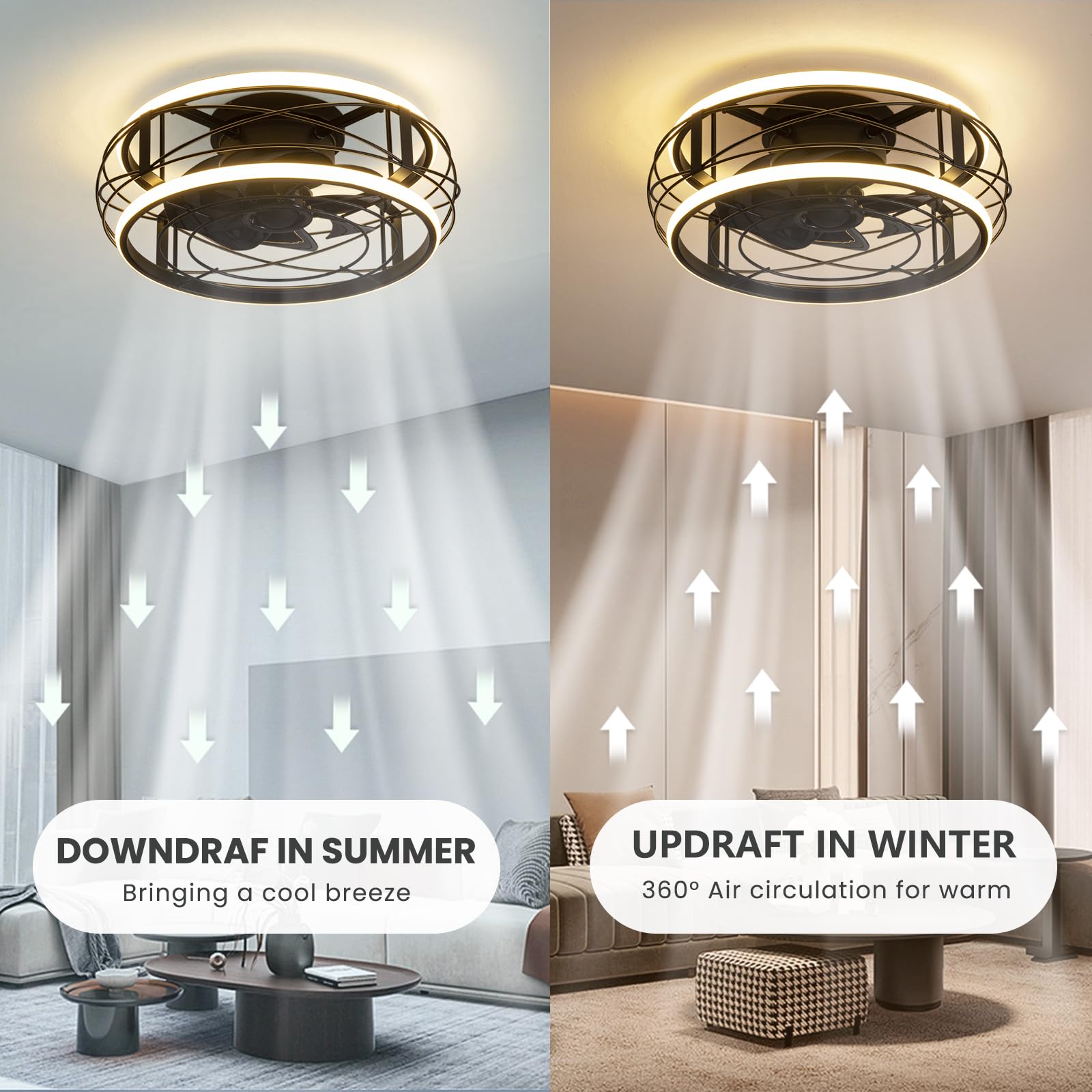 APBEAMLighting Low Profile Caged Ceiling Fan with Lights, Enclosed ...