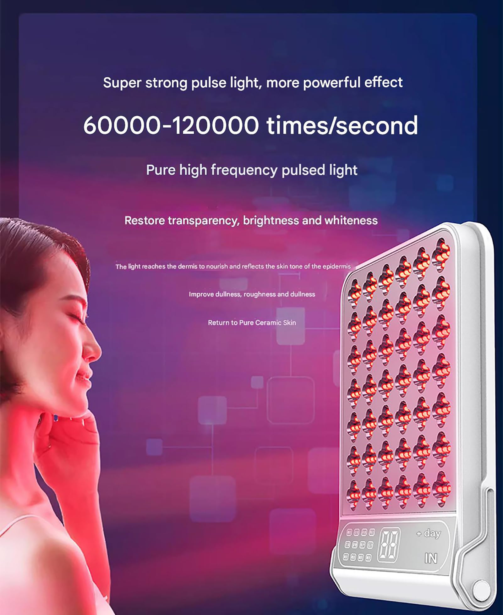 GOURIXIN Panel de luz roja con 210 LED, 4 Longitudes de Onda (415 NM, 590 NM, 630 NM y 850 NM), Dispositivo de Terapia de luz infrarroja cercana, Temporizador Integrado y Soporte Ajustable