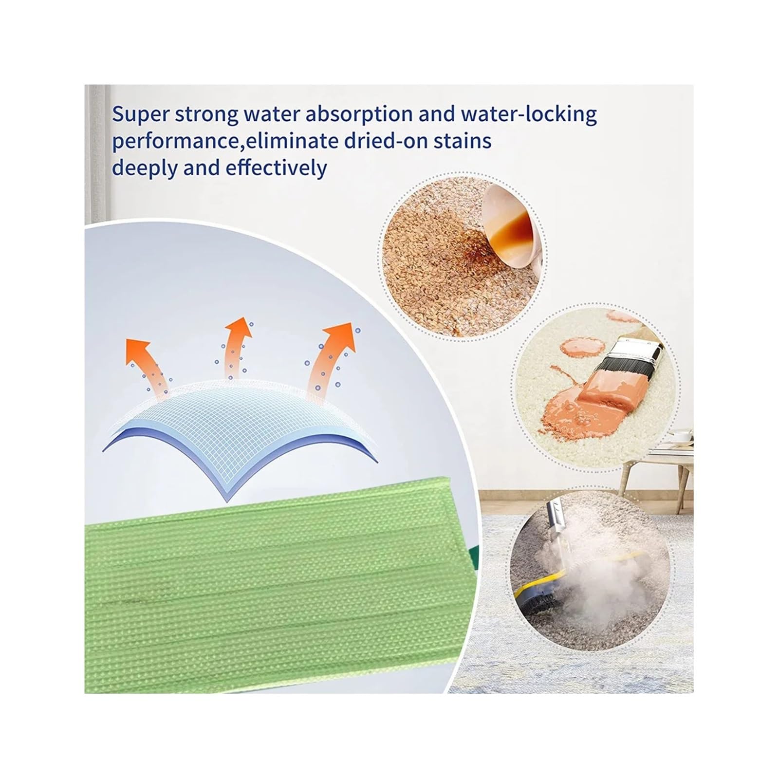 4x Wischpads Für Vorwerk/Kobold Staubsauger - Wiederverwendbar Und Waschbar