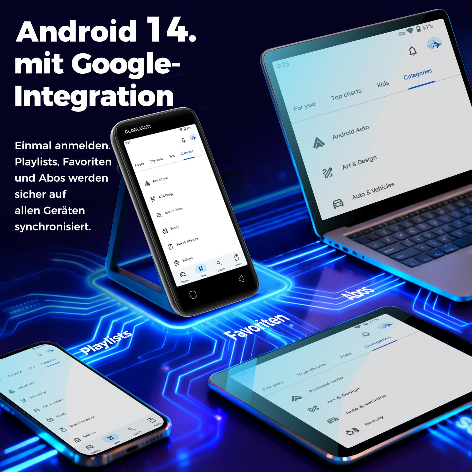 96GB MP3-Player mit Bluetooth 5.0 und WLAN, Musikplayer mit Spotify, Audible, Amazon Music, Spotify Kids, 4-Zoll-Touchscreen Android MP4-Player mit HiFi-Klang, UKW-Radio (Glänzend Schwarz)