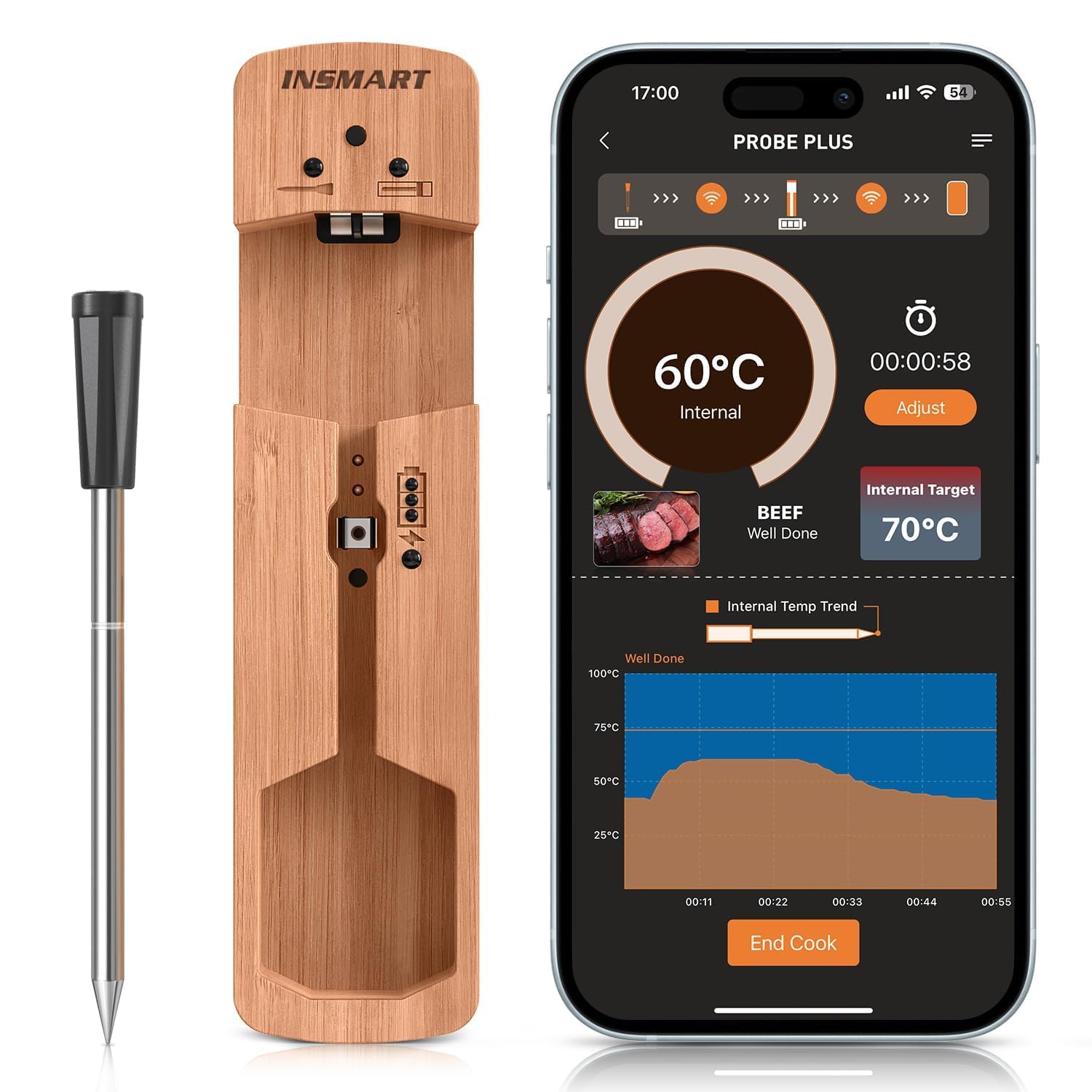 INSMART Smart Fleischthermometer, Grillthermometer mit 100m Reichweite, Bluetooth Bratenthermometer mit App, Multi-Sensor-Technologie, geeignet für Backöfen, Grills, Smoker, Küchen, IPX7 wasserdicht