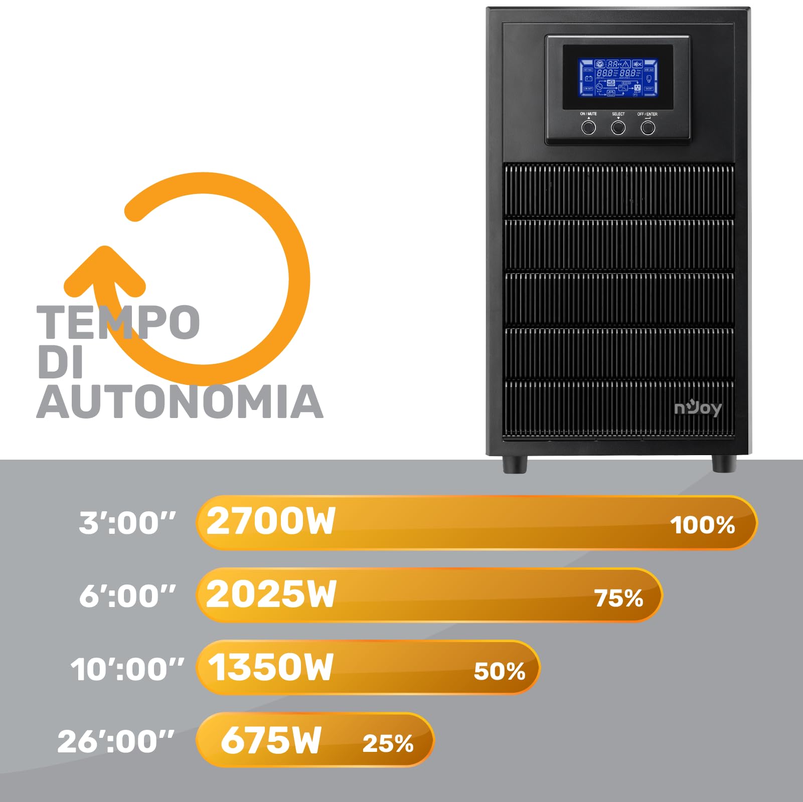 NJOY Aten Pro 3000 Gruppo di Continuità 3000VA 2700W | Doppia Conversione Online | Onda Sinusoidale Pura | 4 Schuko | USB RS232 Slot SNMP | 6 batterie da 12V 9Ah | UPS Server Rack Datacenter