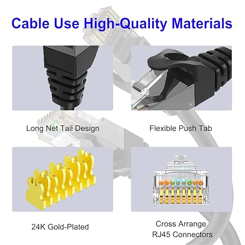Miniatura 5 de Cable Ethernet Cat6 (150 pies), cable de red Cat6, cable de conexión RJ45 compatible con Cat6, Cat5E, Cat5, incluye 25 lazos y 25 clips de cable