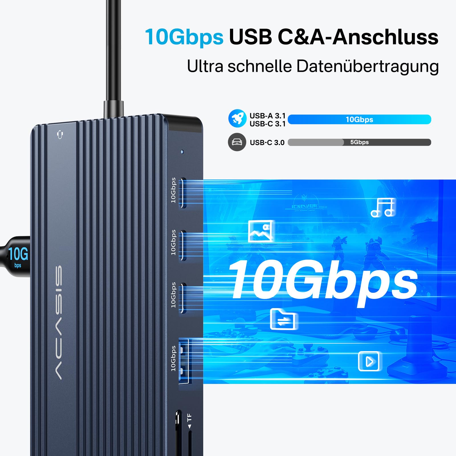 ACASIS 14-in-1 USB-C Docking Station, 2X 4K@60Hz HDMI, 100W PD, VGA