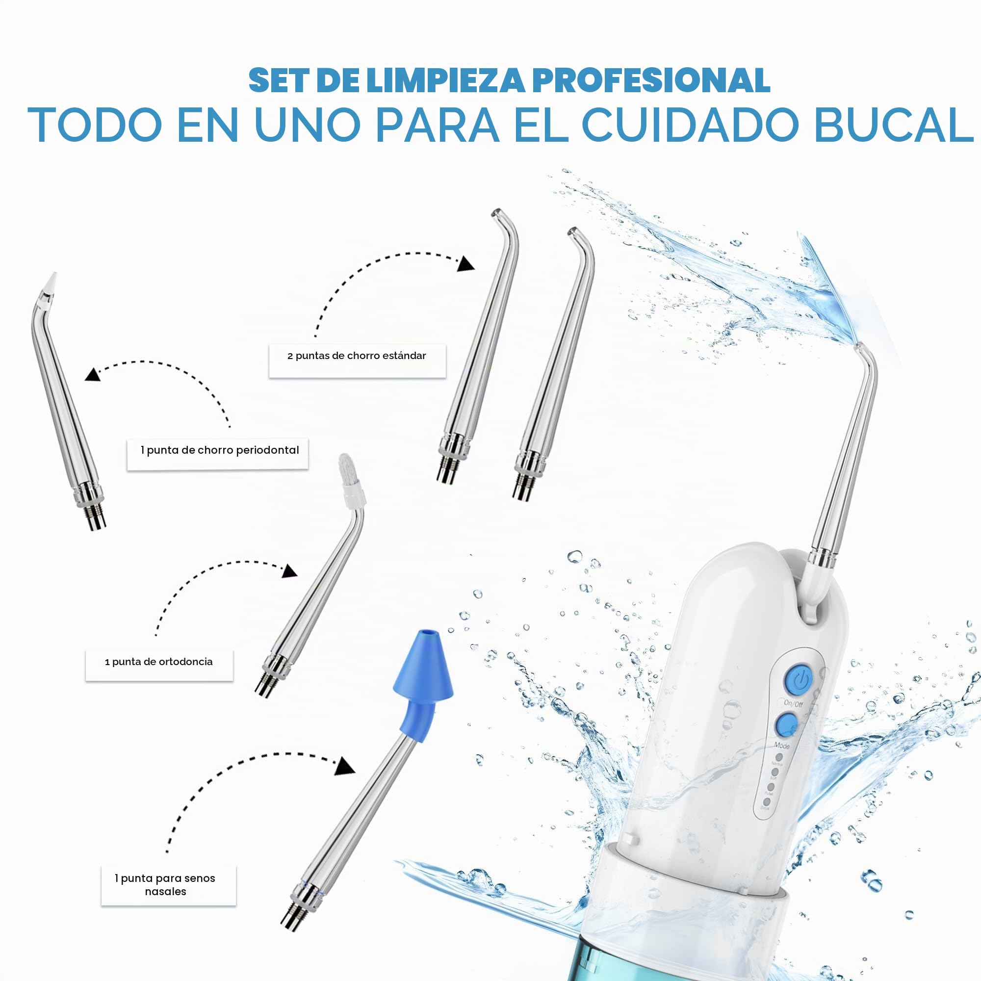 GEEDIAR Irrigador Bucal Portatil - 5 Boquillas, 4 Modos, 150ML, IPX7 Impermeable, Recargable USB-C, Limpieza Profunda para Dientes y Encías, Ideal para Hogar y Viajes, Azul
