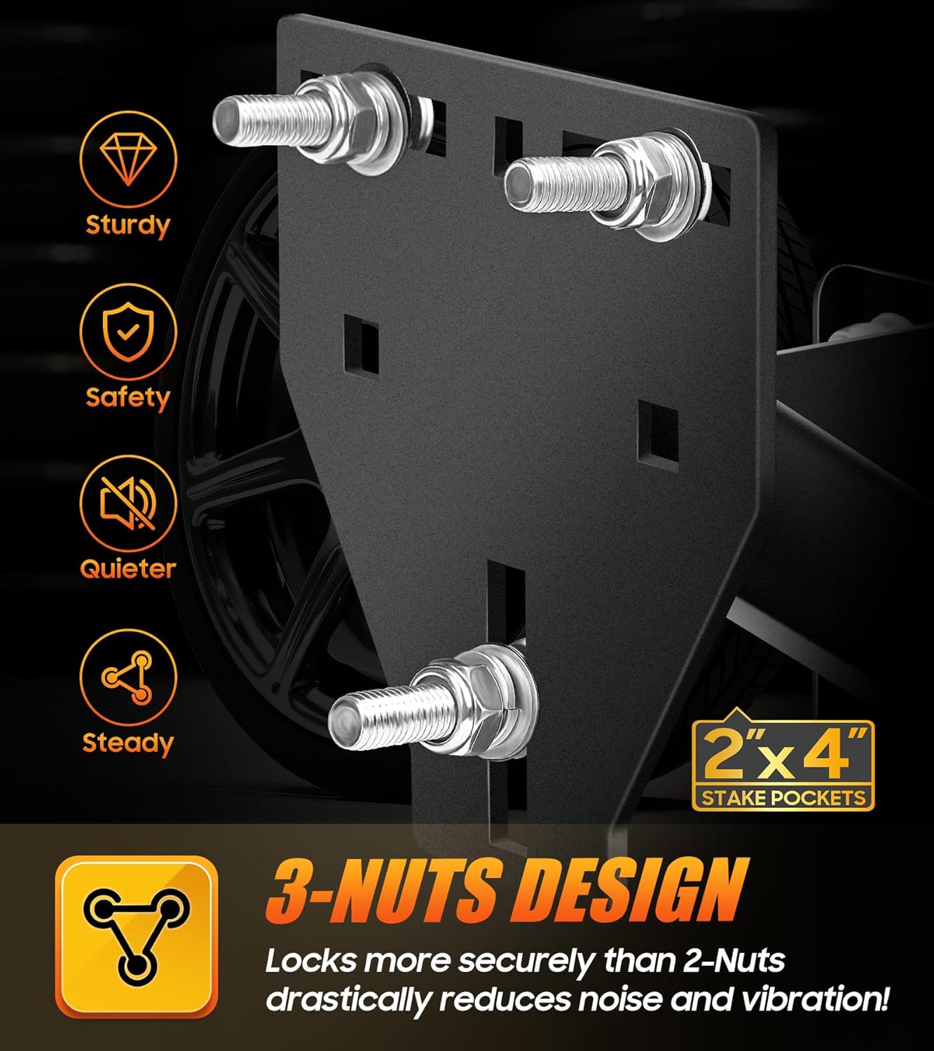 Stake Pocket Spare Tire Mount, Trailer Spare Tire Mount Fit 4 5 6 8 Lugs Trailer Wheels On 4", 4.5", 4.75", 5", 5.5", 6", 6.5" Bolt Patterns，Capacity 150 Lbs, Fits 2x4 Stake Pocket