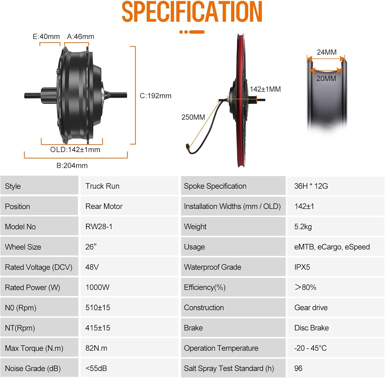 Detailed Product Specifications Table