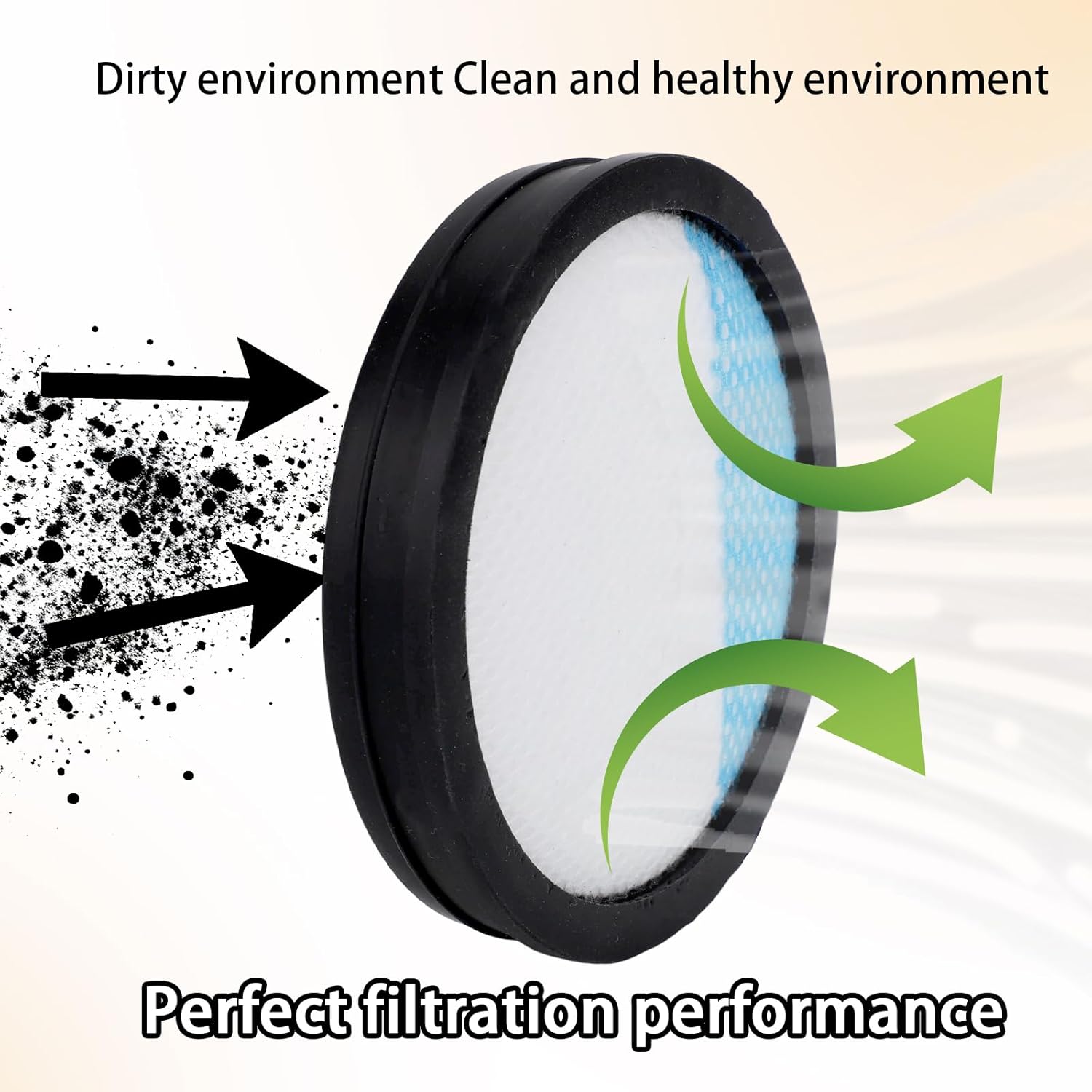 2pcs Filter Replacement for Ryobi, Washable & Reusable Vacuum Filter Replacement Parts Compatible with Ryobi 18V ONE+ Cordless Stick Vacuum PCL720
