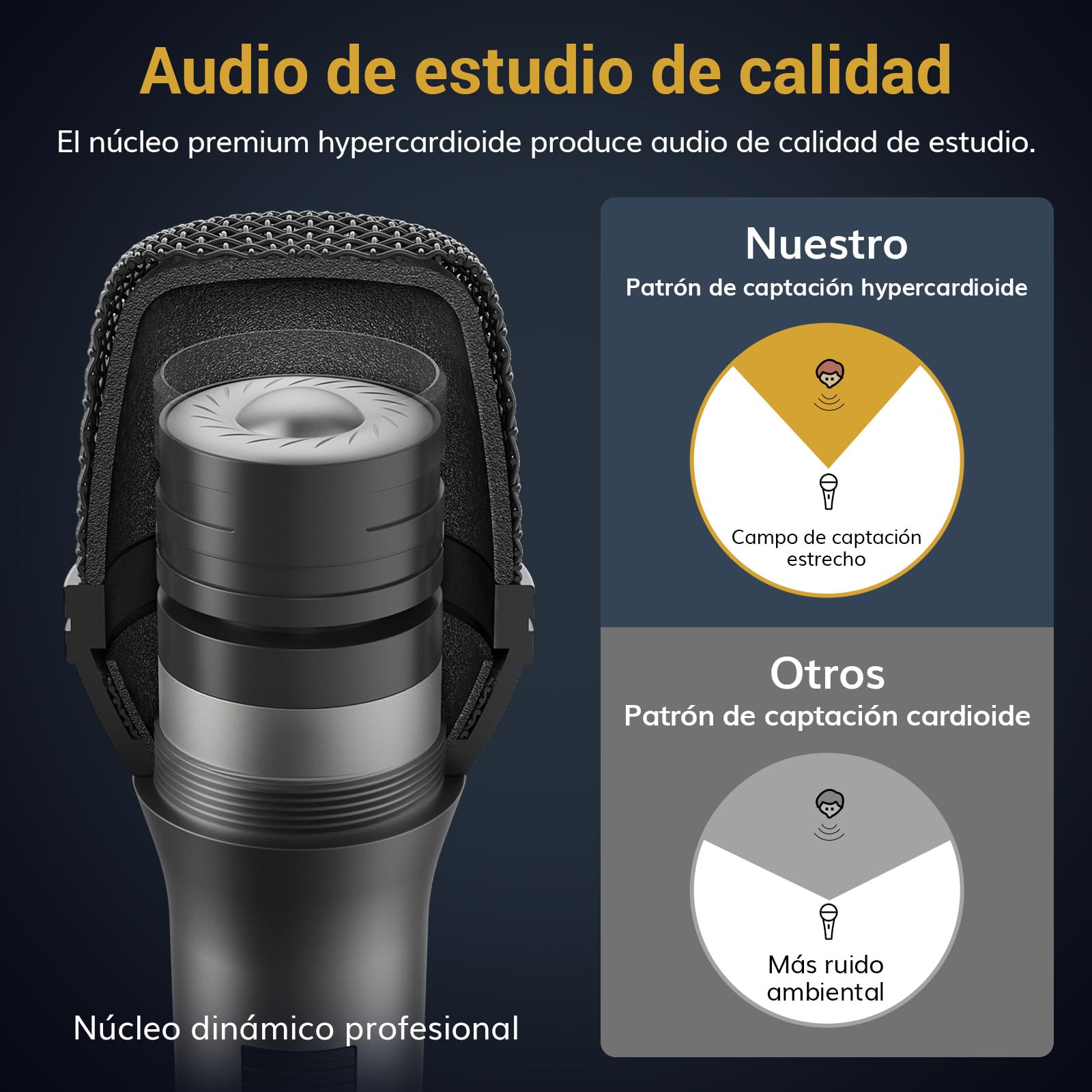 TONOR Micrófono dinámico para Cantar, Vocal Karaoke con Cable de Mano, micrófono de Estudio cardioide con XLR de 4.5M, Adecuado para parlantes, amplificadores, Escenario y Actividades al Aire