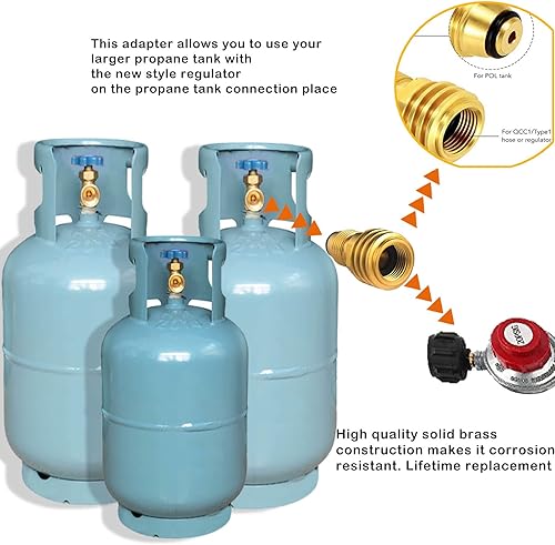 Miniatura 5 de YOUHO El adaptador de tanque de propano convierte la válvula de servicio del tanque POL LP en manguera QCC1tipo 1 o regulador de latón macizo