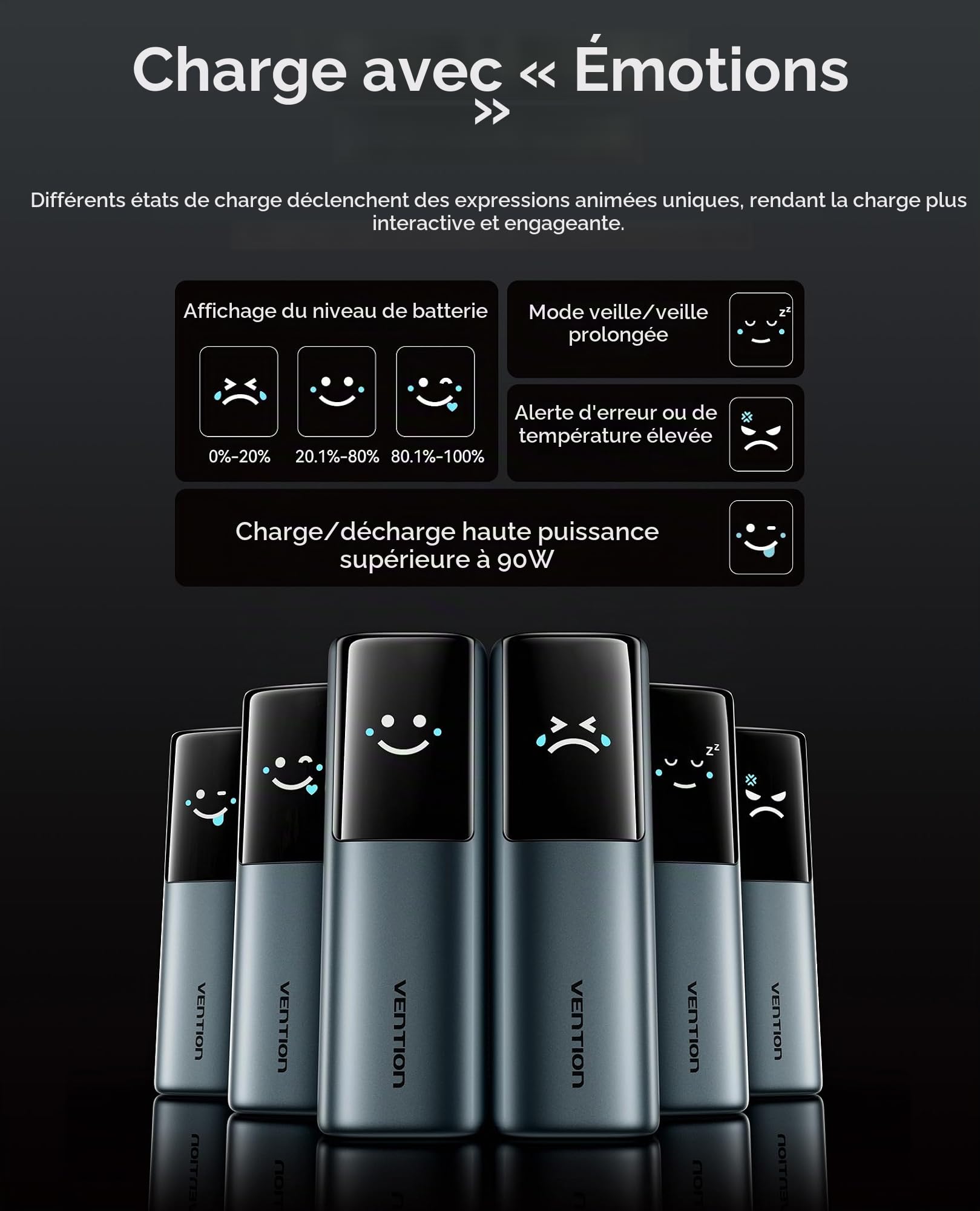VENTION Power Bank 20000mAh 165W, Batterie Externe Charge Rapide avec Écran Digital et Emoji, Câble USB-C Intégré, 2×USB-C + USB-A, Compatible avec MacBook Pro, iPad, Dell, iPhone 17/16/15, Galaxy