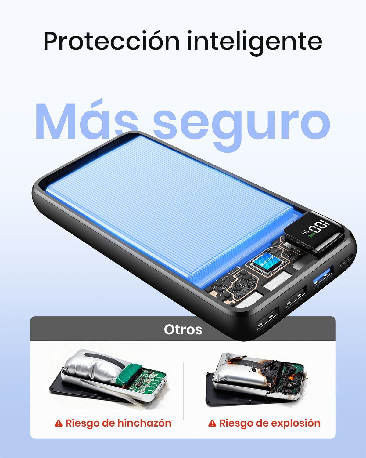 A ADDTOP Power Bank 20000mAh Batería Externa - 22,5W USB C Carga Rapida Cargador Portátil con 4 Salidas Bateria Portatil para Teléfono Tabletas — view 6