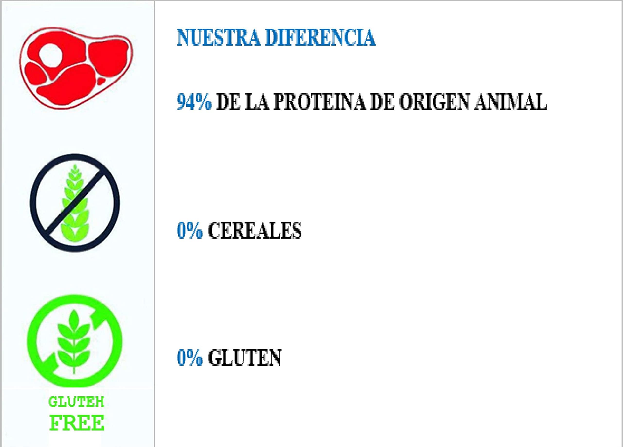Baffin Taste of Rockies, Pienso para Perros, de Cordero, 12 kg