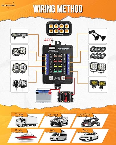Miniatura 8 de Auxbeam Panel de interruptor de 8 bandas AR-820 Bluetooth RGB Panel de interruptor automático regulable con interruptor LED pulsado momentáneo,