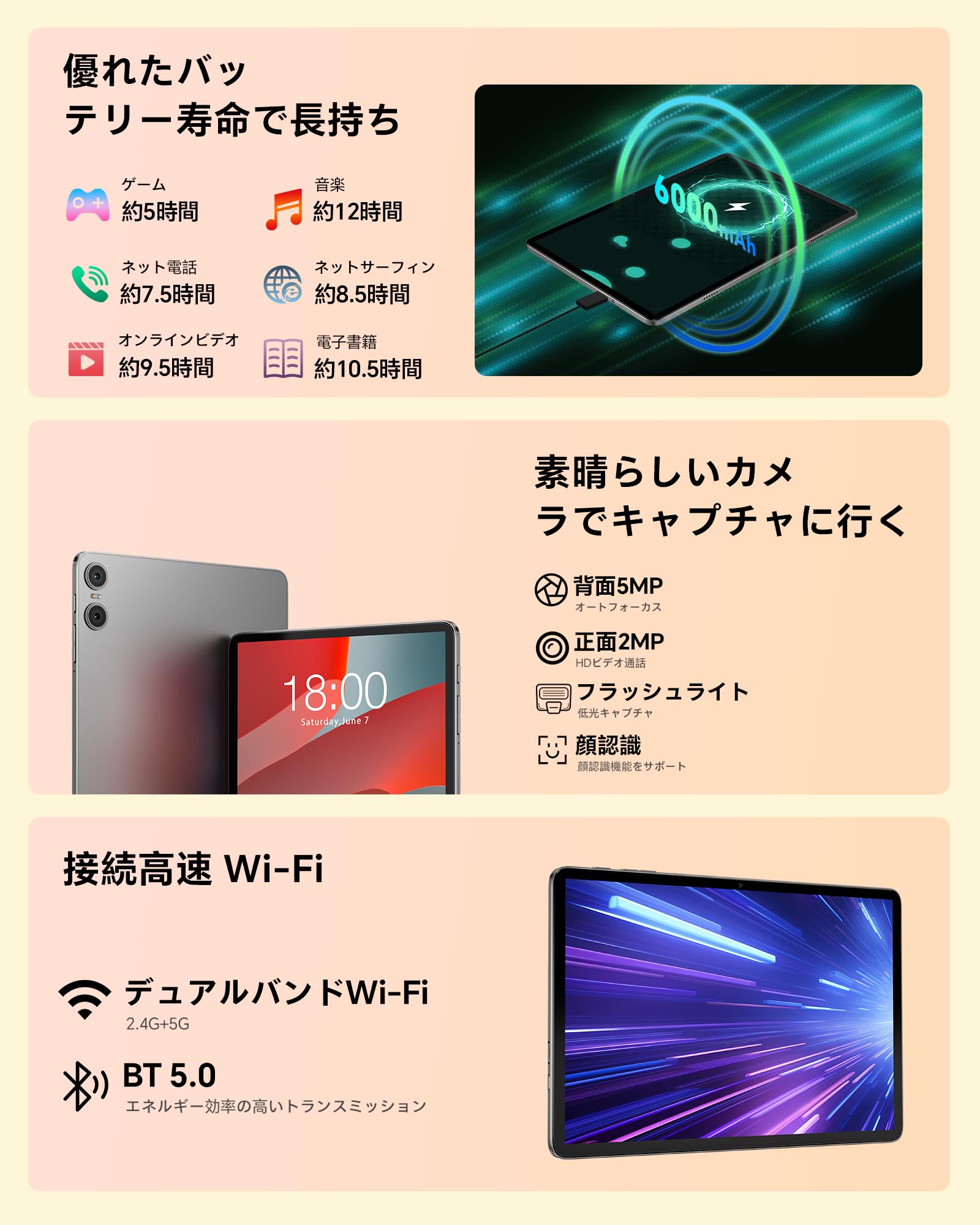 Amazon.co.jp: 【2025新登場Android 15 タブレット】TECLAST P30T 