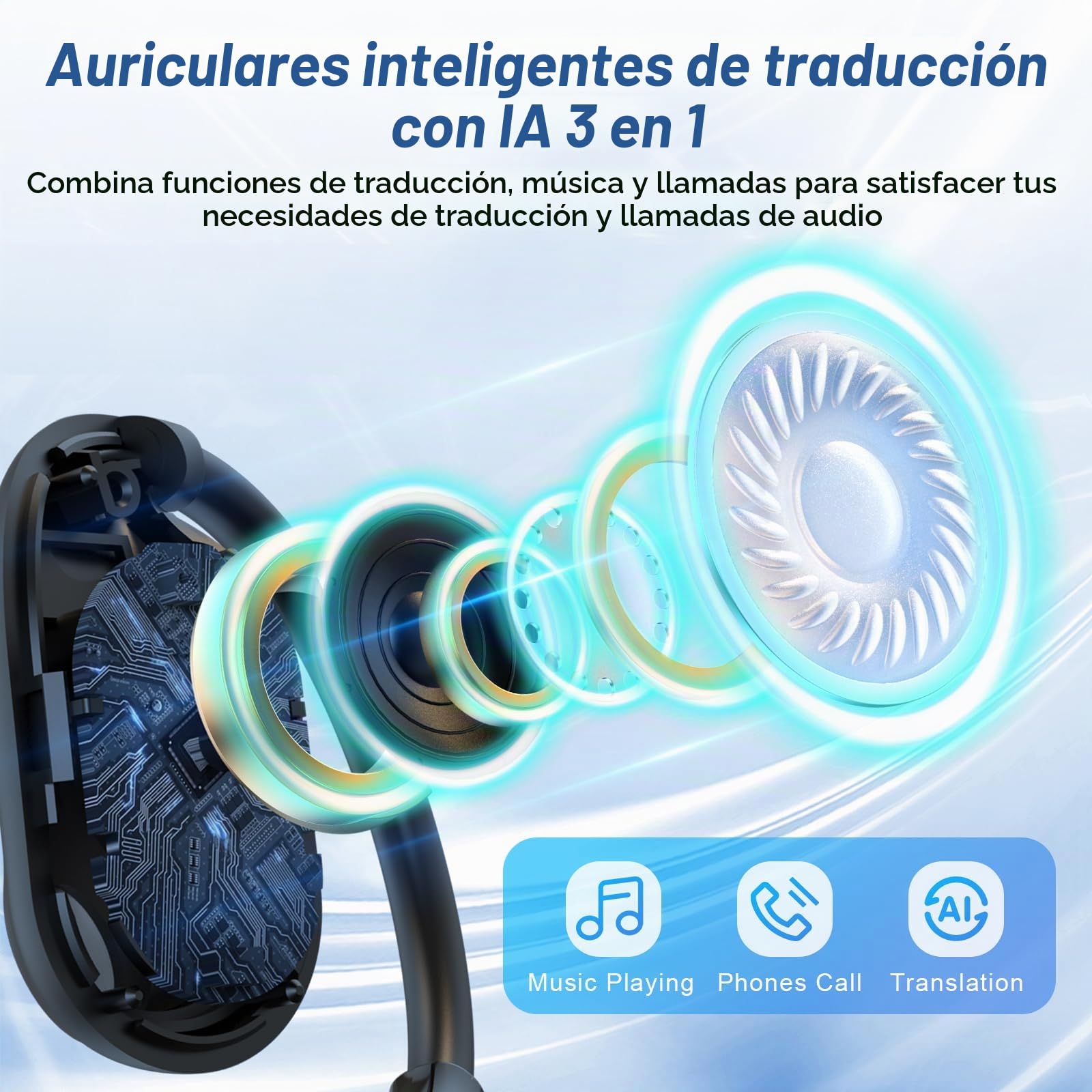 AI Auriculares de traducción en Tiempo Real, 6 Modos de traducción, admite 150 Idiomas y traducción sin conexión, Auriculares traductor Bluetooth 5.4, adecuados para reuniones y Viajes.