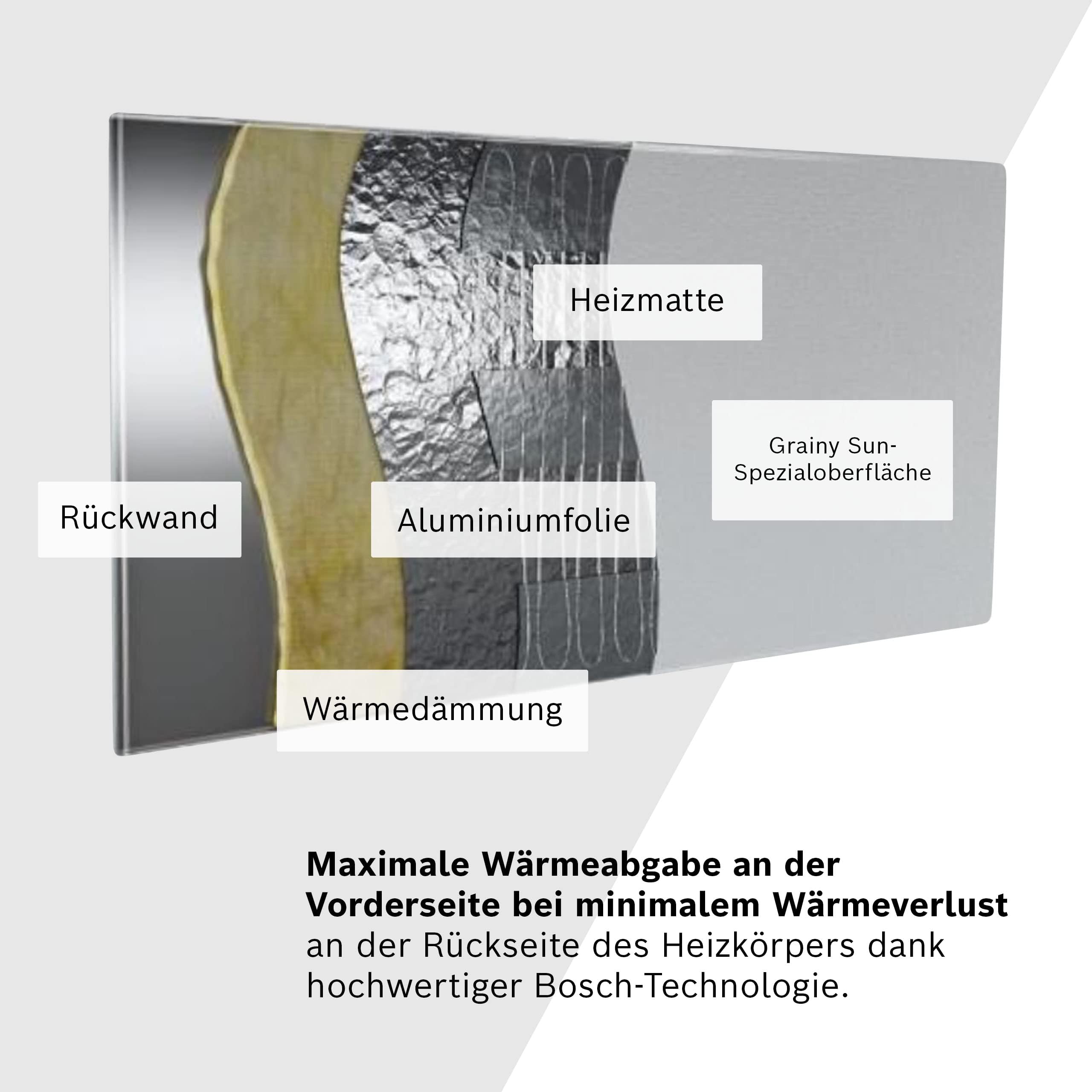 Bosch Heat Infrared 4000 P, Infrarotpaneel 850 Watt (20 m²) | Aus Metall mit Funkregler und Steckdosenadapter, Infrarot Wandheizung, Elektroheizung, Deckenmontage möglich, IP44