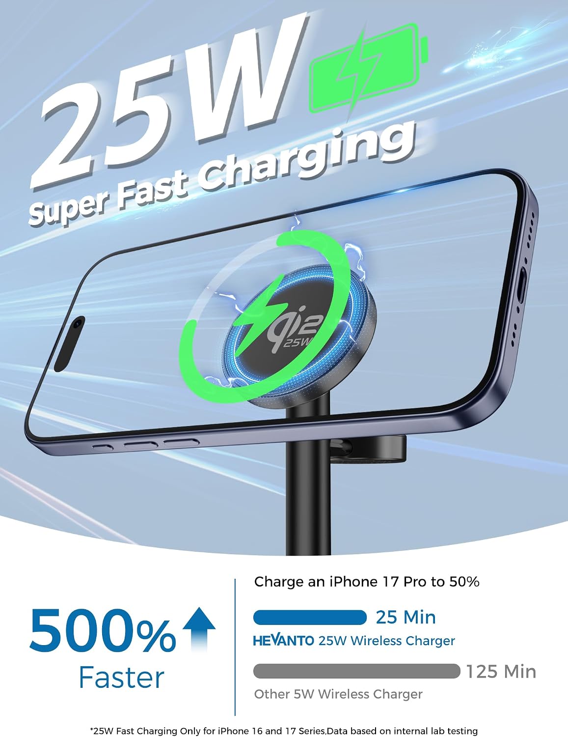 25W Mag-Safe Charger 3 in 1 Charging Station for iPhone Apple Watch AirPods image 2